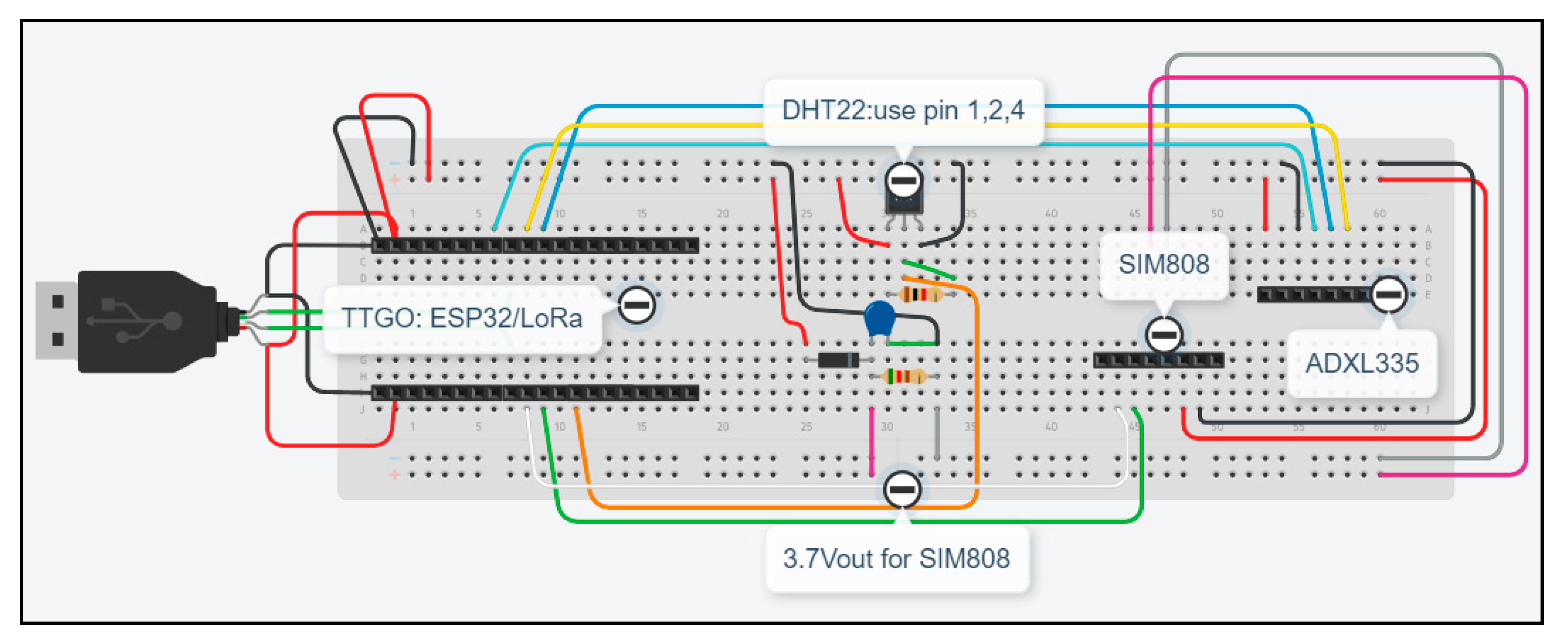 Electronics 10 01729 g005 550