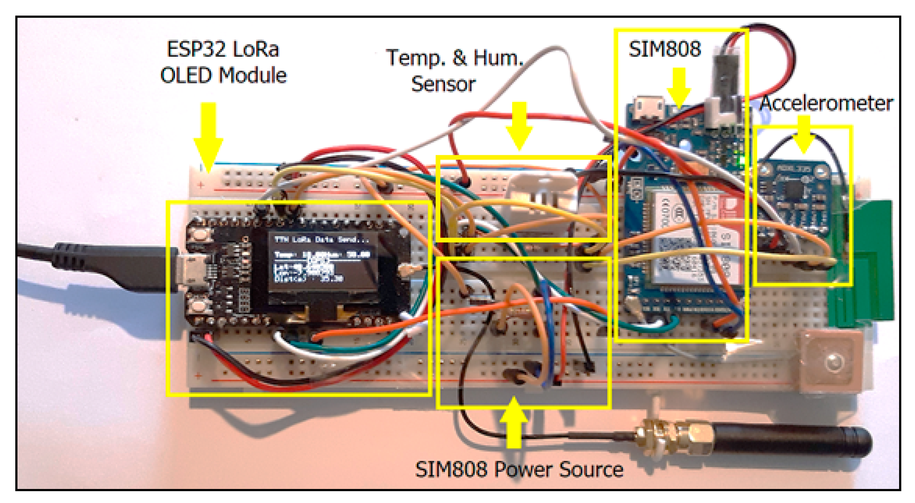 Electronics 10 01729 g006 550