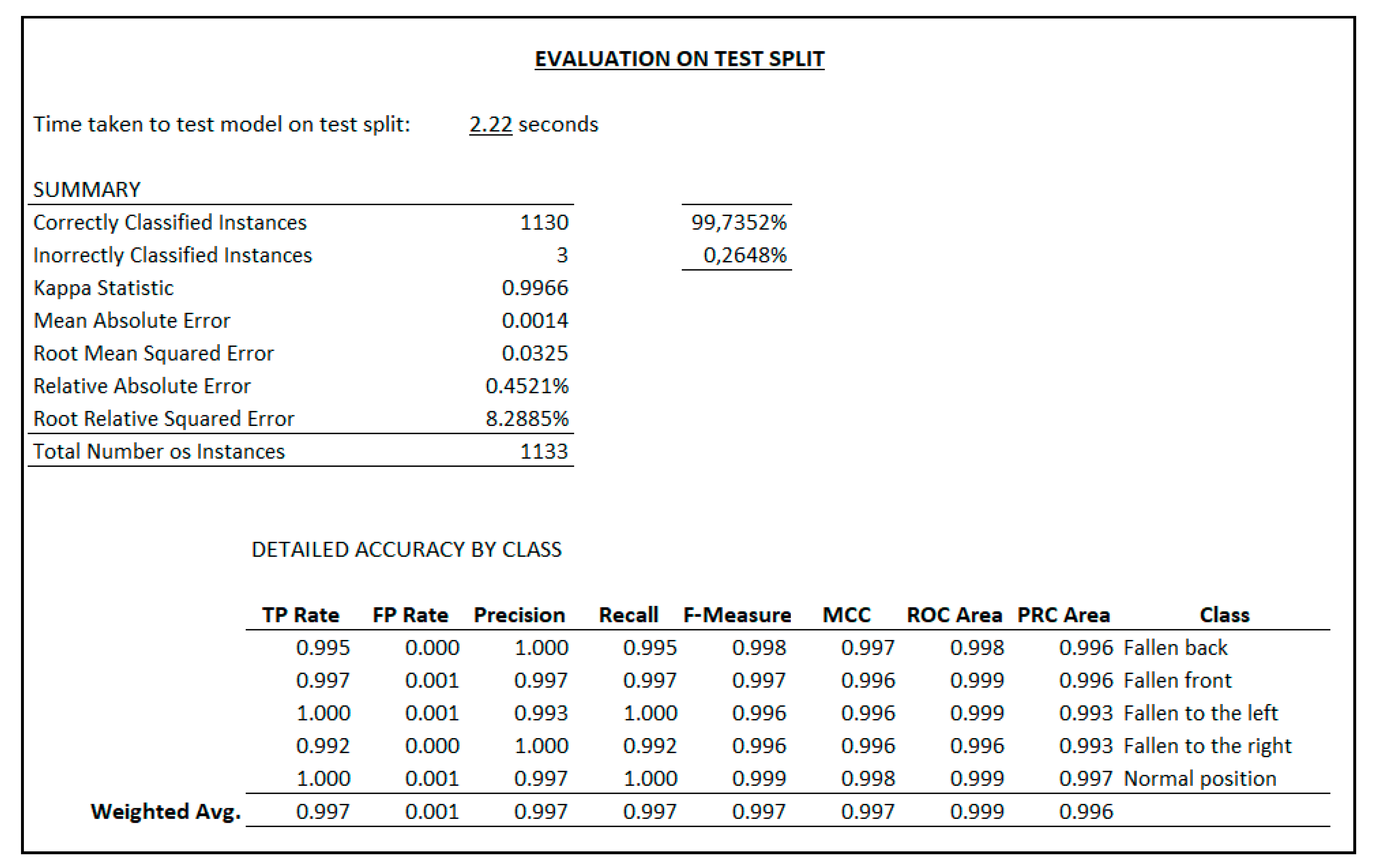 Electronics 10 01729 g010 550