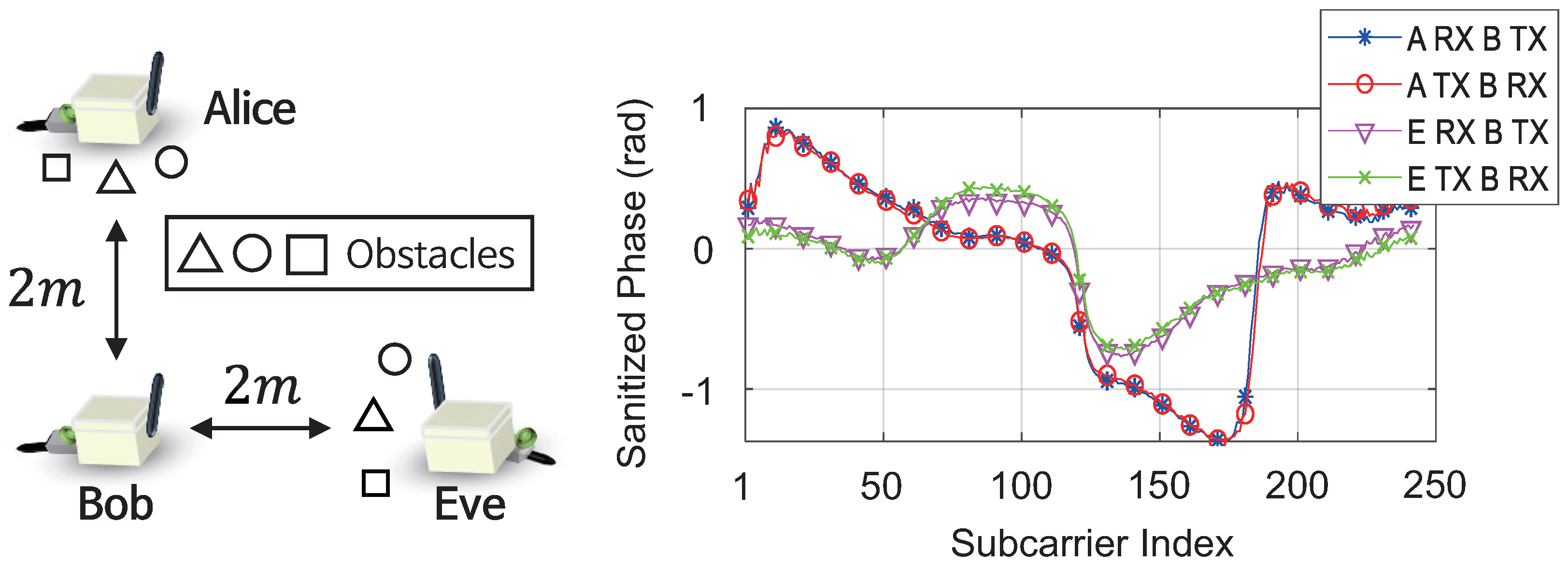 Electronics 10 01730 g004