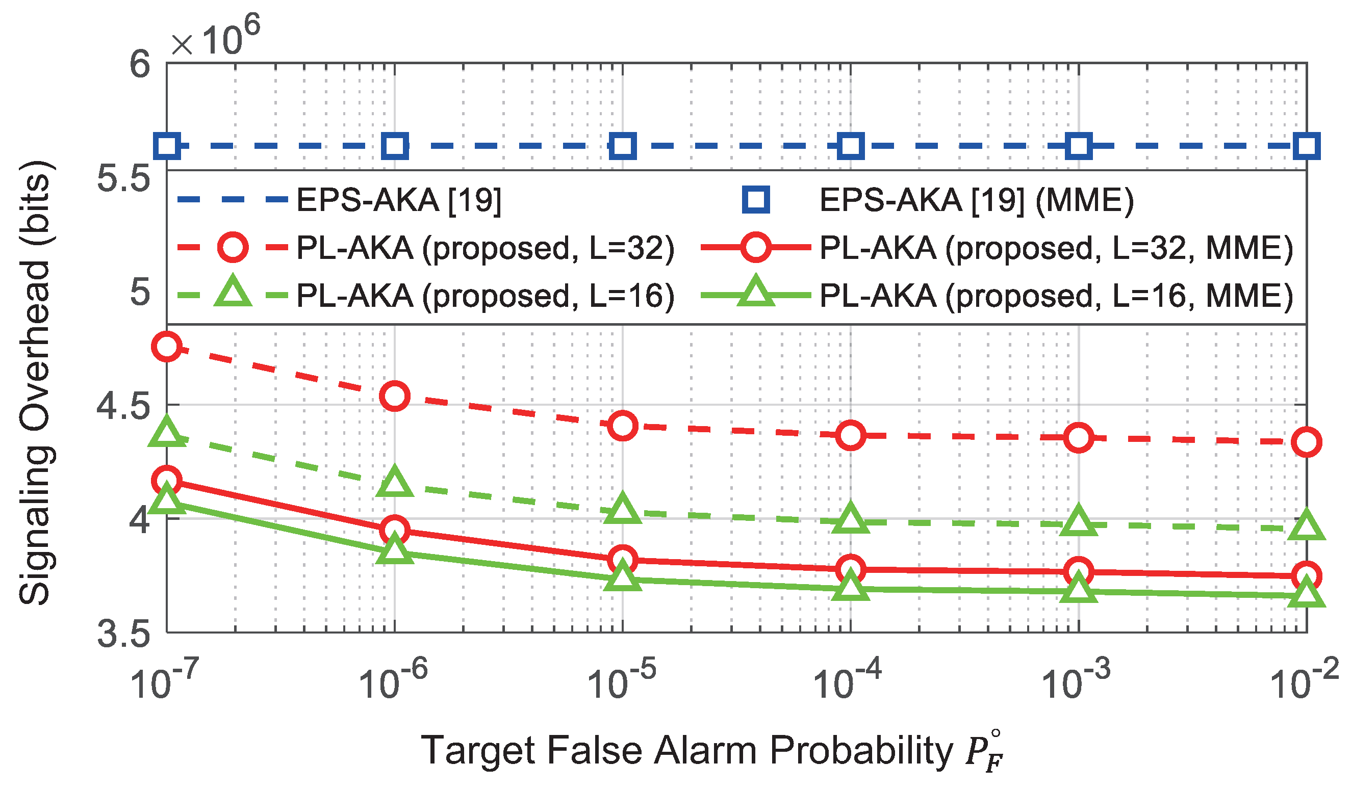 Electronics 10 01730 g009