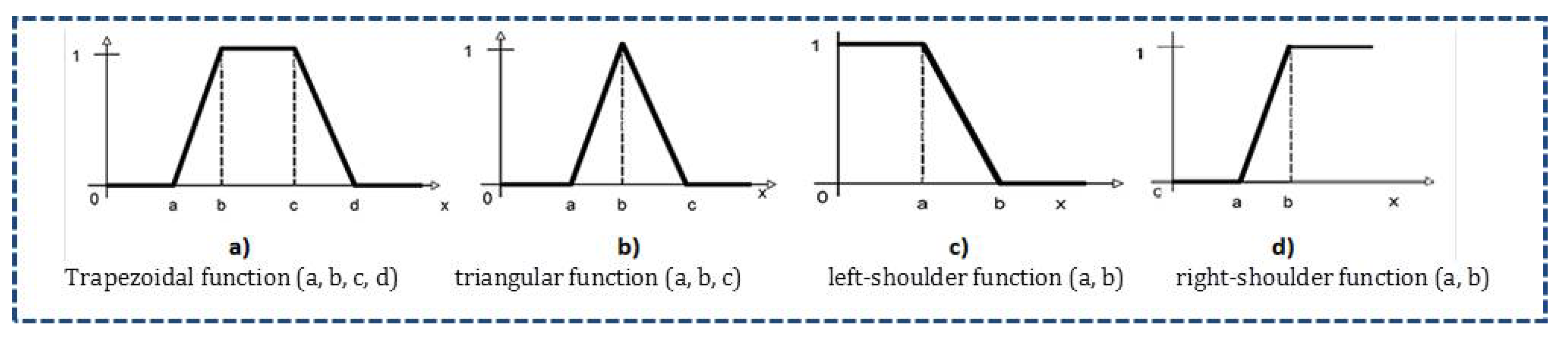 Electronics 10 01733 g002