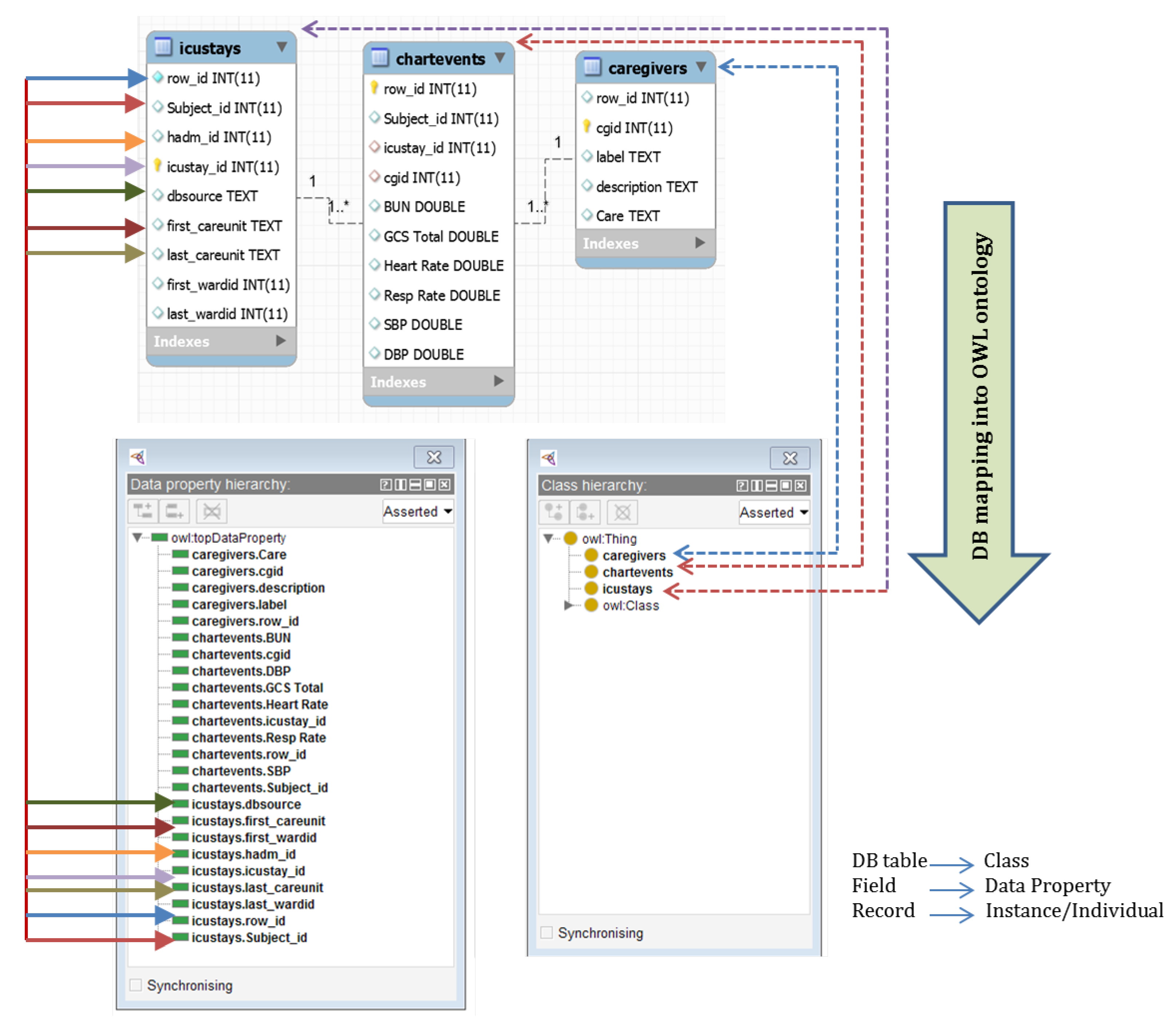 Electronics 10 01733 g006
