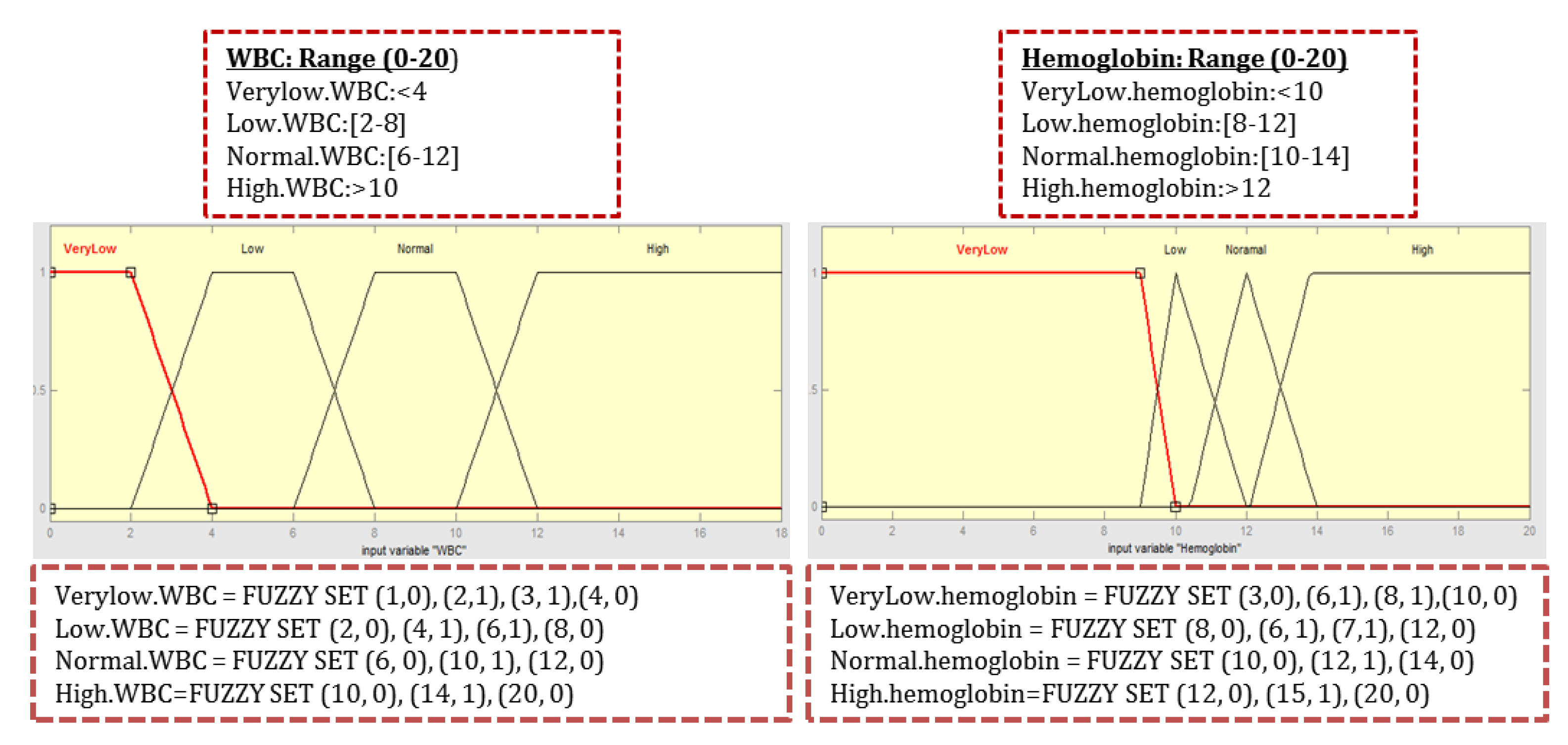 Electronics 10 01733 g009
