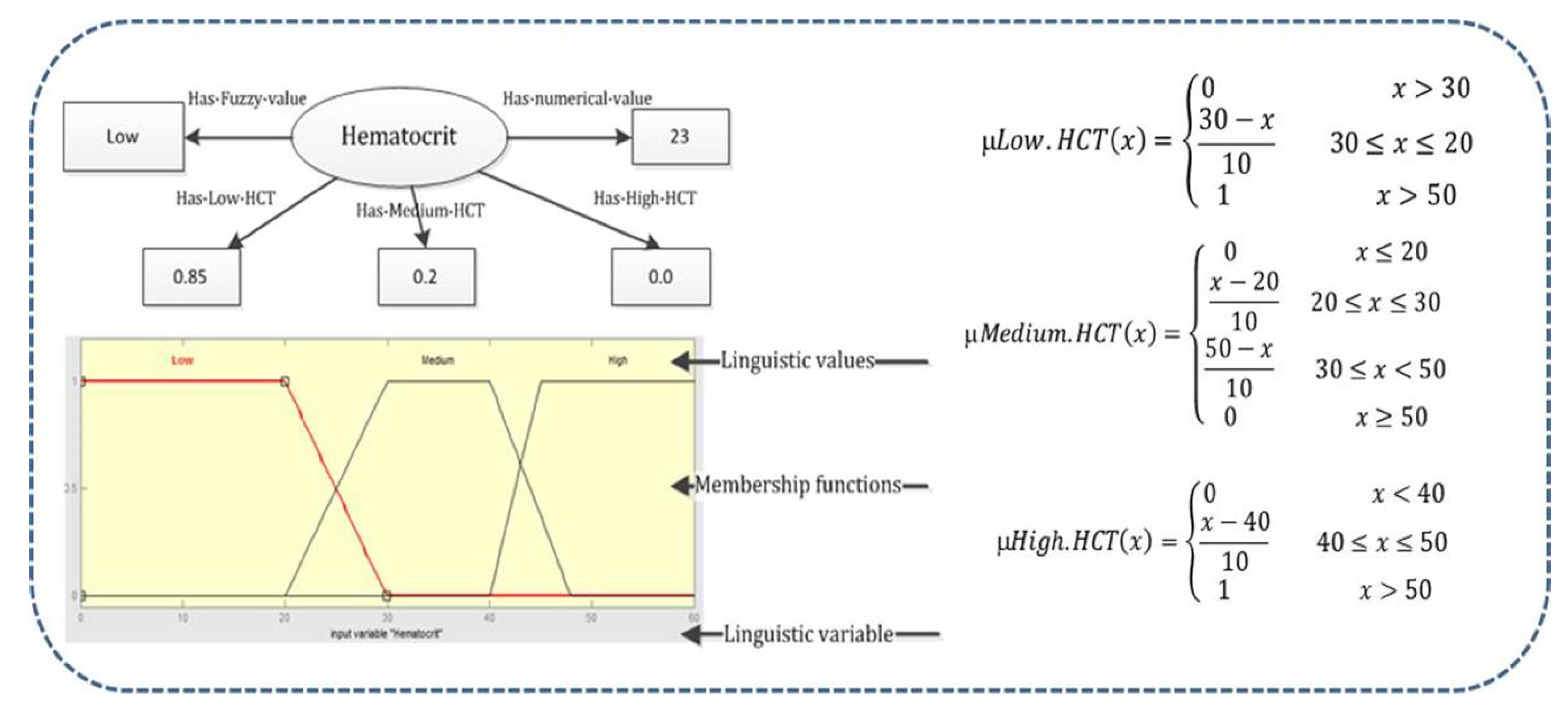Electronics 10 01733 g010