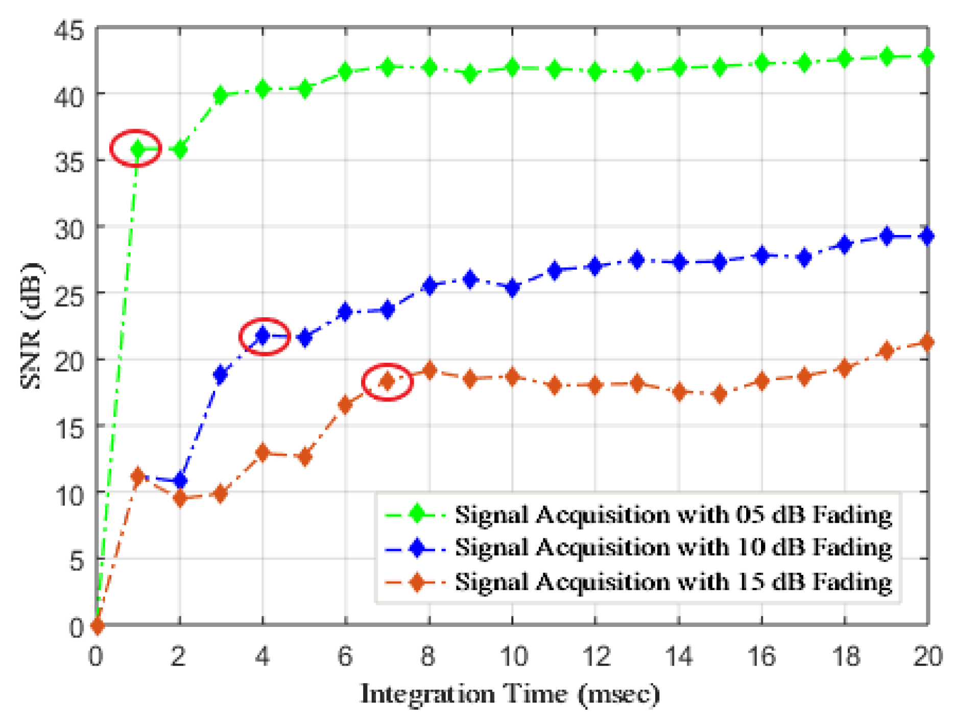 Electronics 10 01735 g008 550
