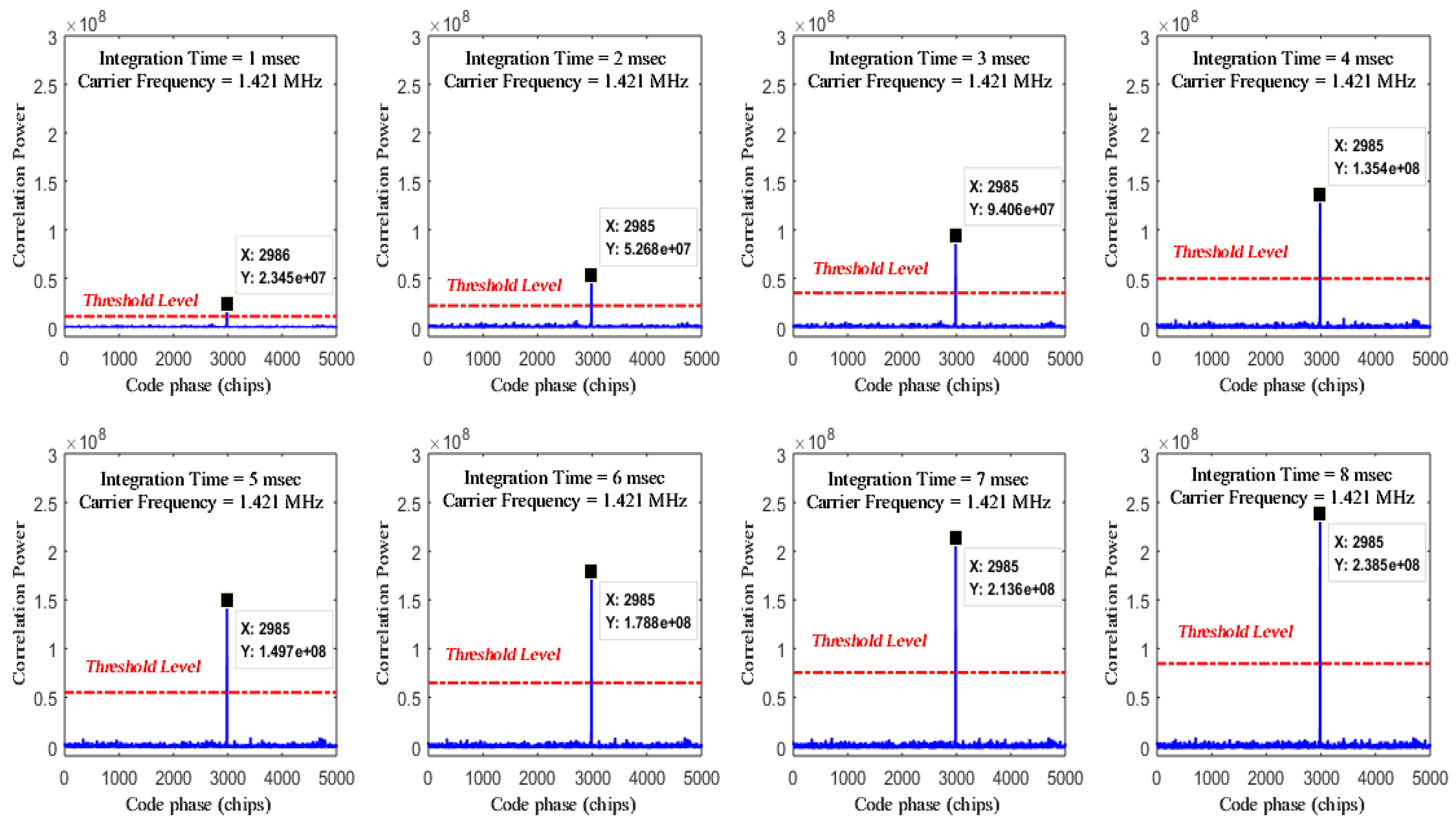 Electronics 10 01735 g012 550
