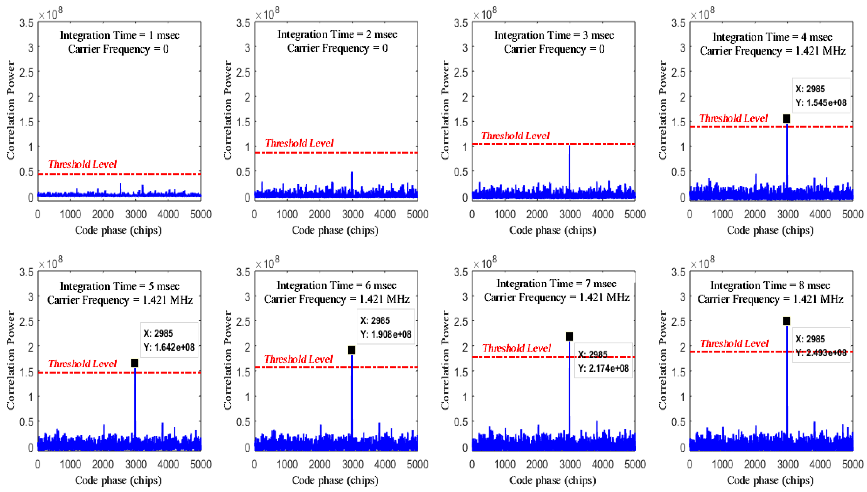 Electronics 10 01735 g013 550