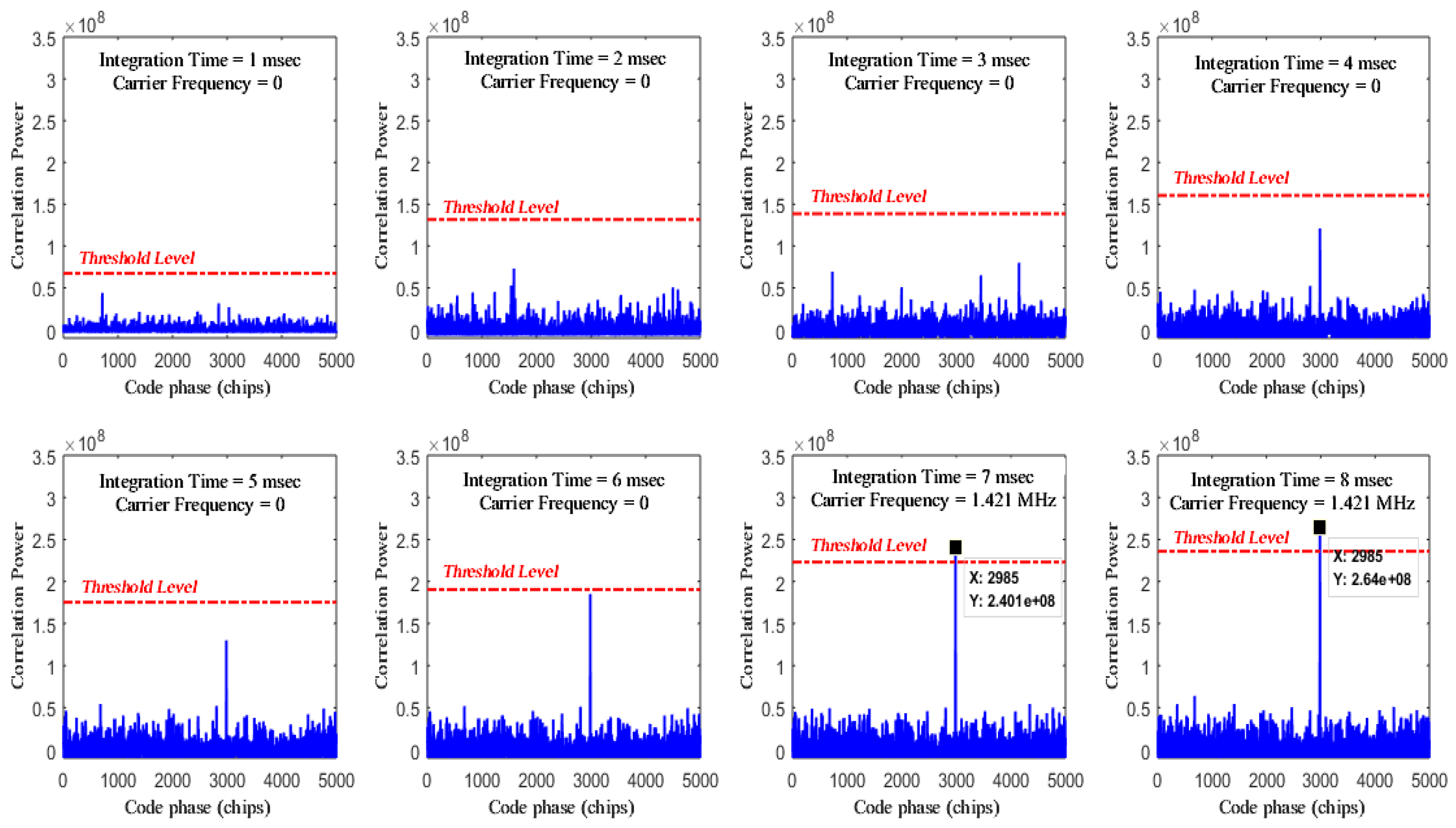 Electronics 10 01735 g014 550