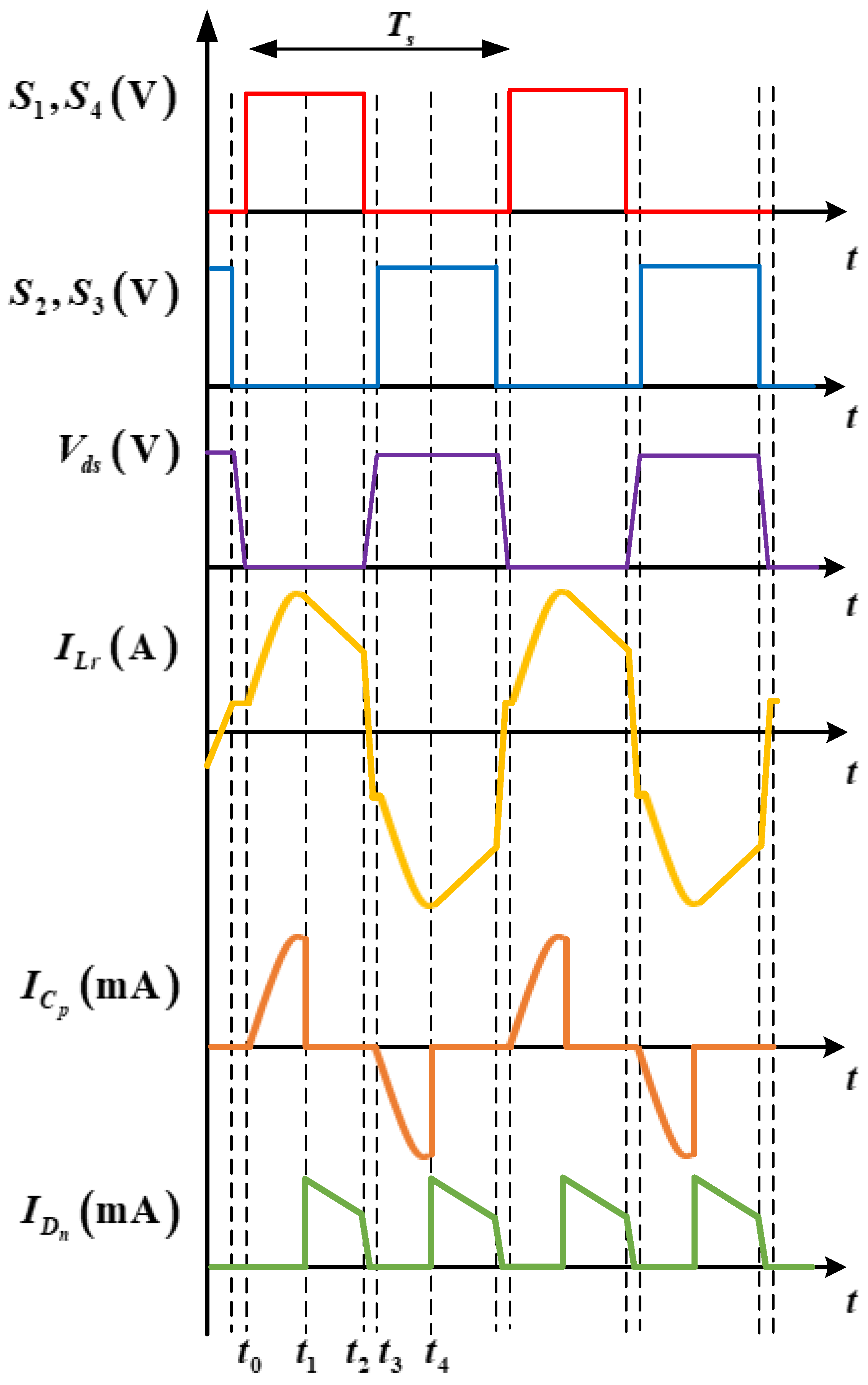 Electronics 10 01736 g003 550