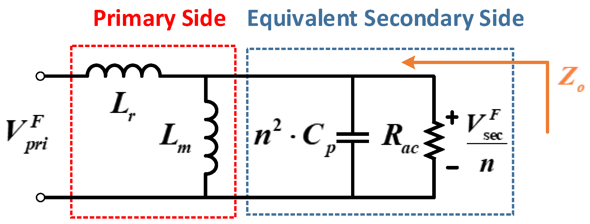 Electronics 10 01736 g005 550