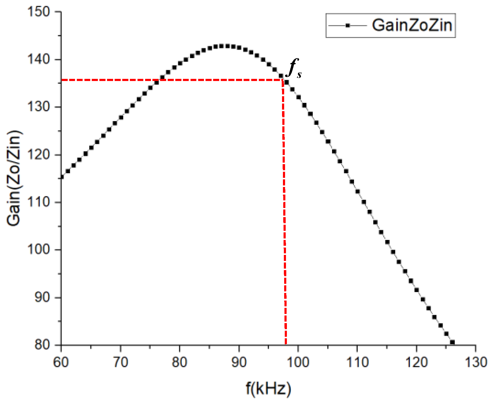 Electronics 10 01736 g006 550