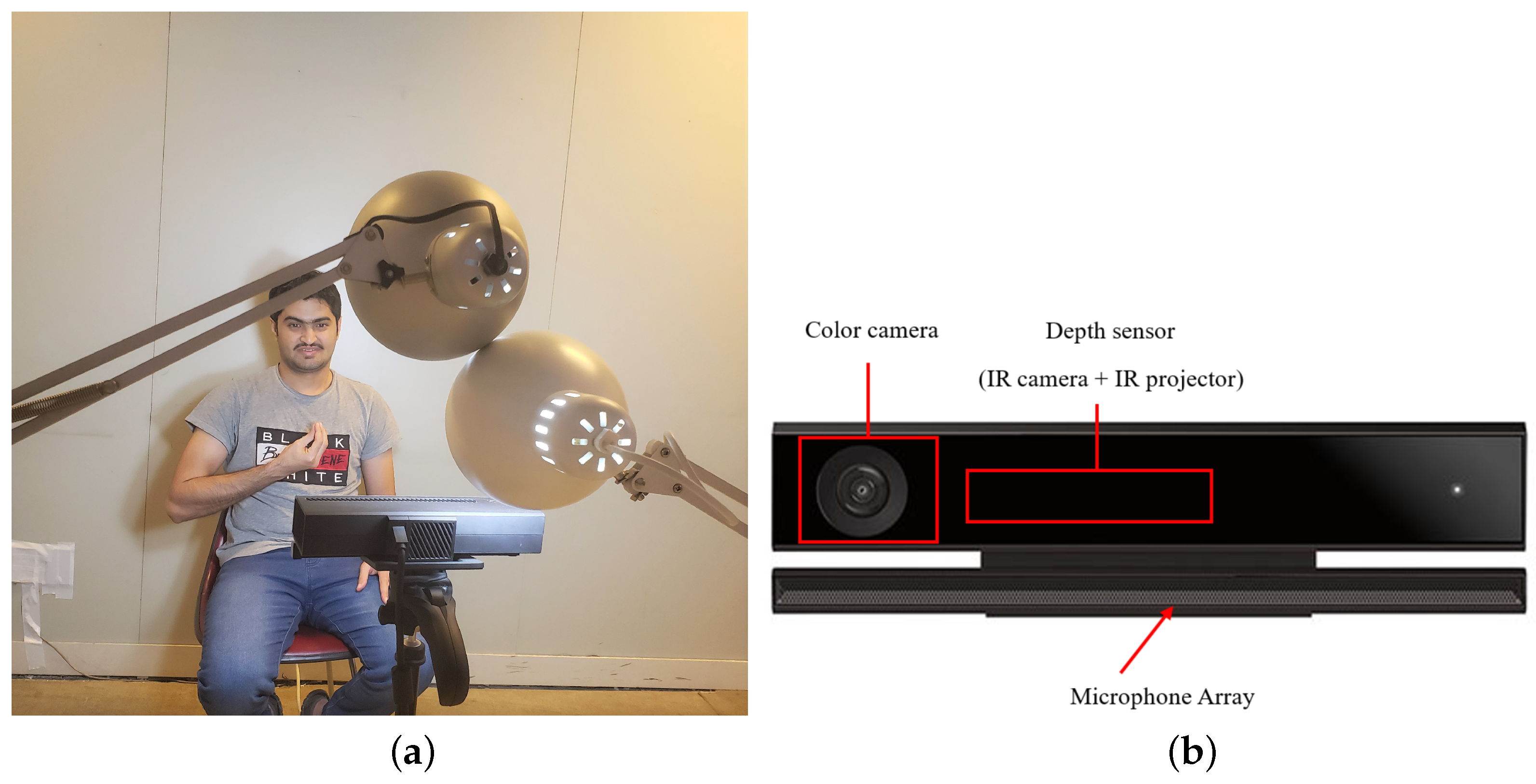 Electronics 10 01739 g002 550
