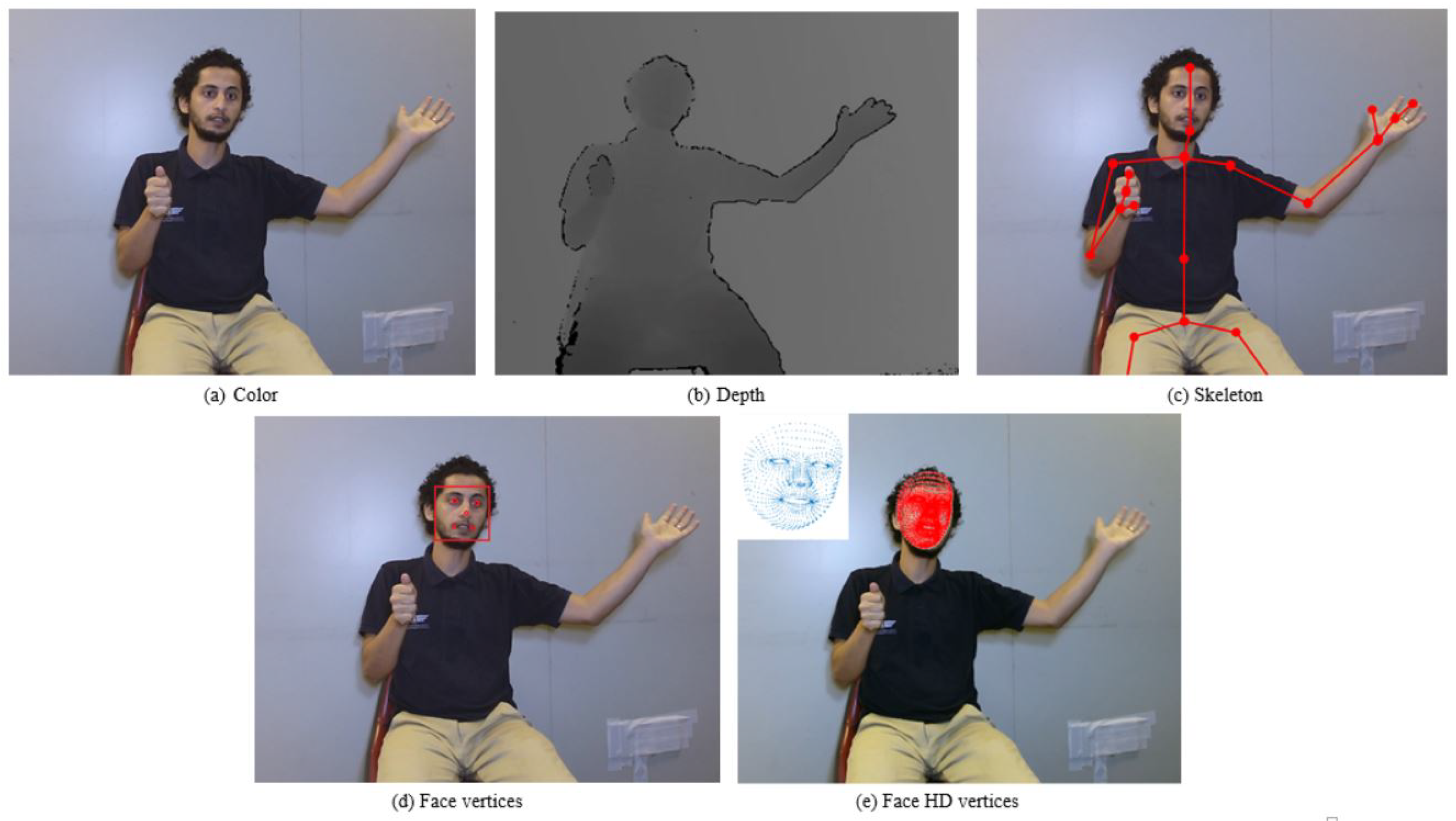 Electronics 10 01739 g004 550