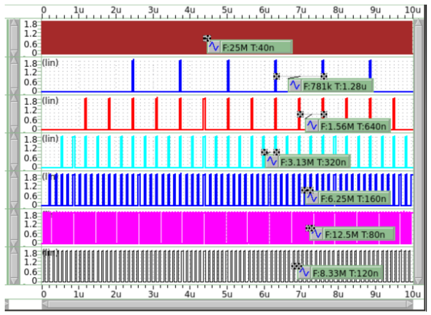 Electronics 10 01743 g012 550