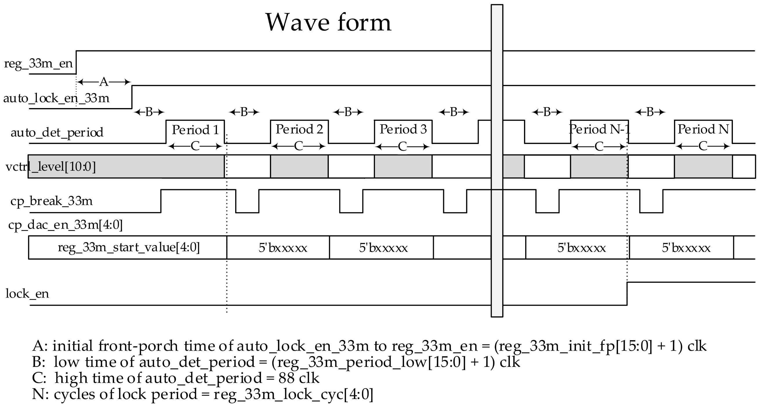 Electronics 10 01743 g015 550