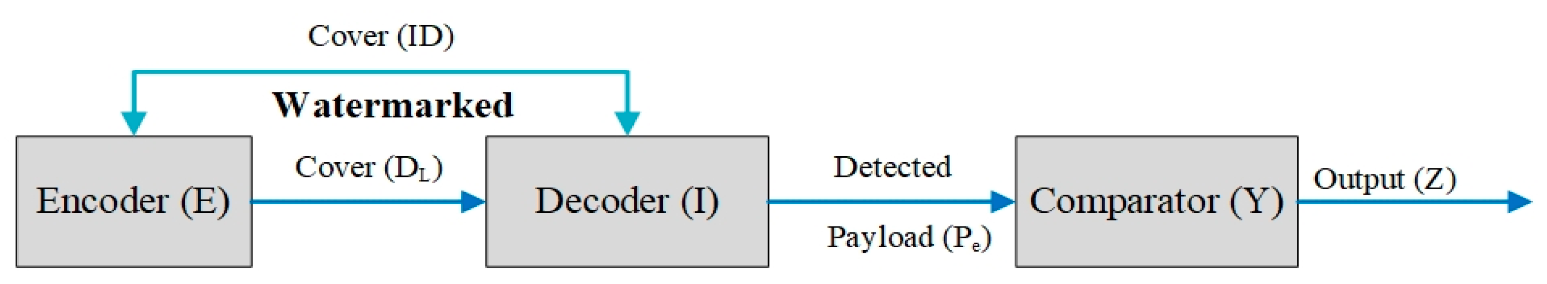 Electronics 10 01744 g001 Electronics 10 01744 g001