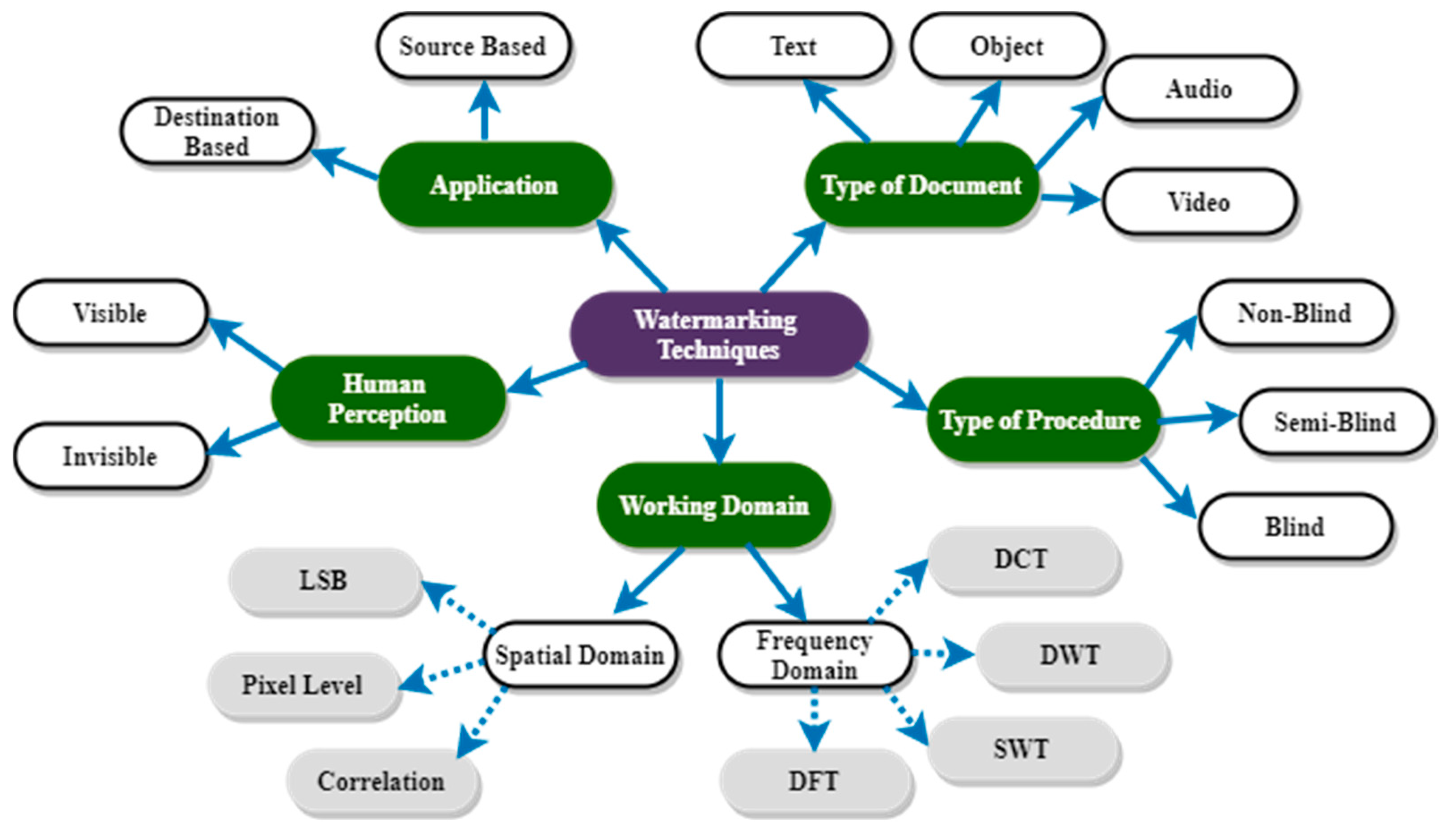 Electronics 10 01744 g006 Electronics 10 01744 g006
