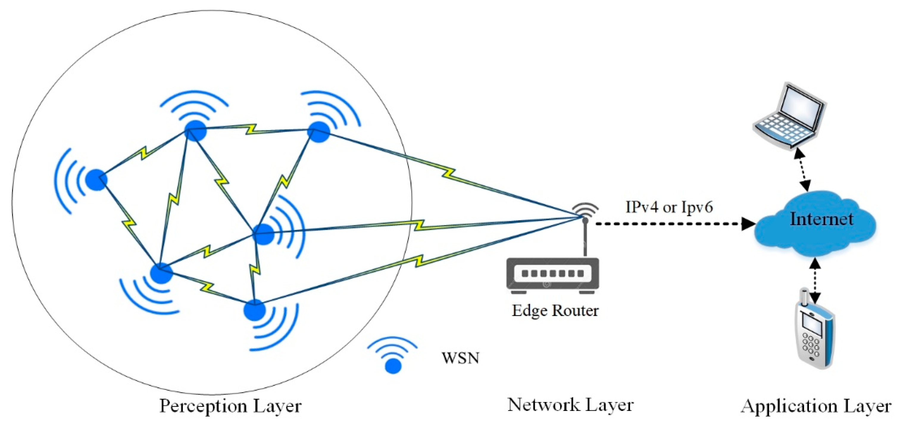 Electronics 10 01744 g010 Electronics 10 01744 g010