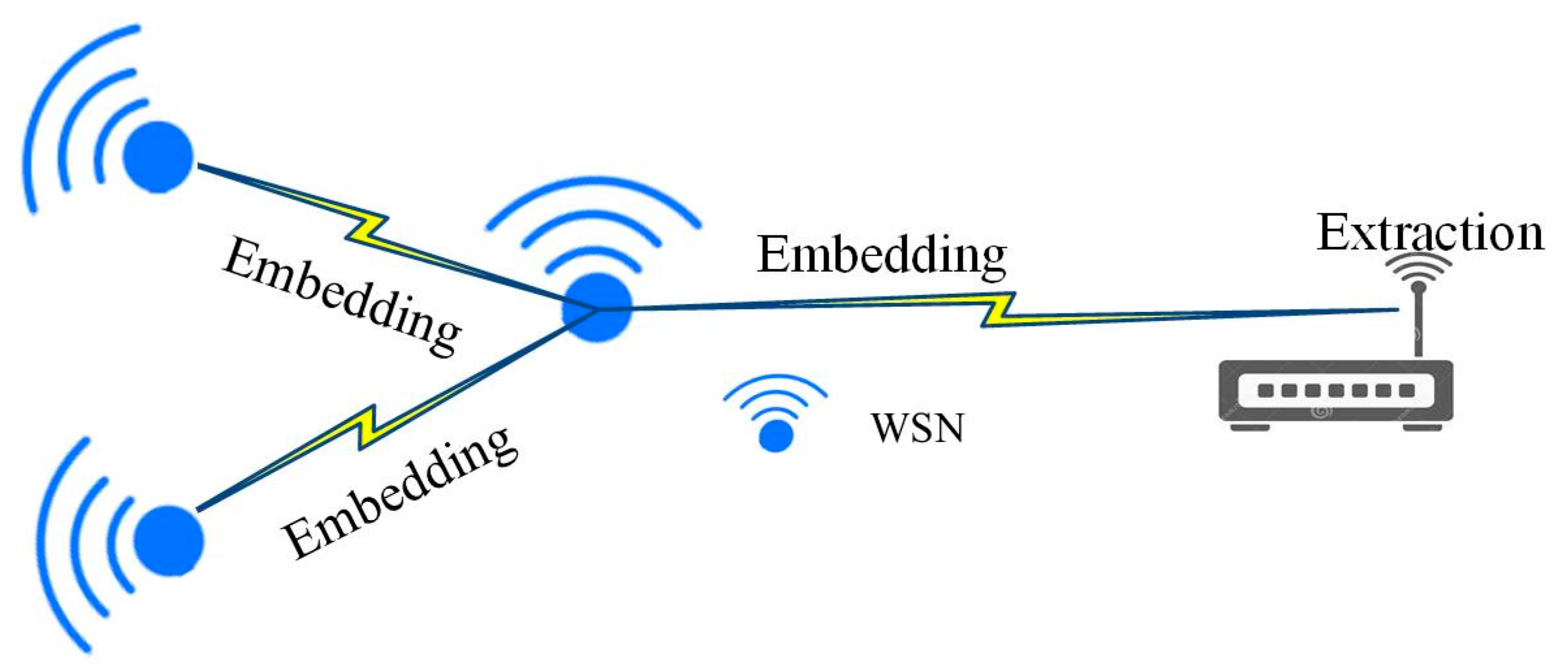 Electronics 10 01744 g011 Electronics 10 01744 g011