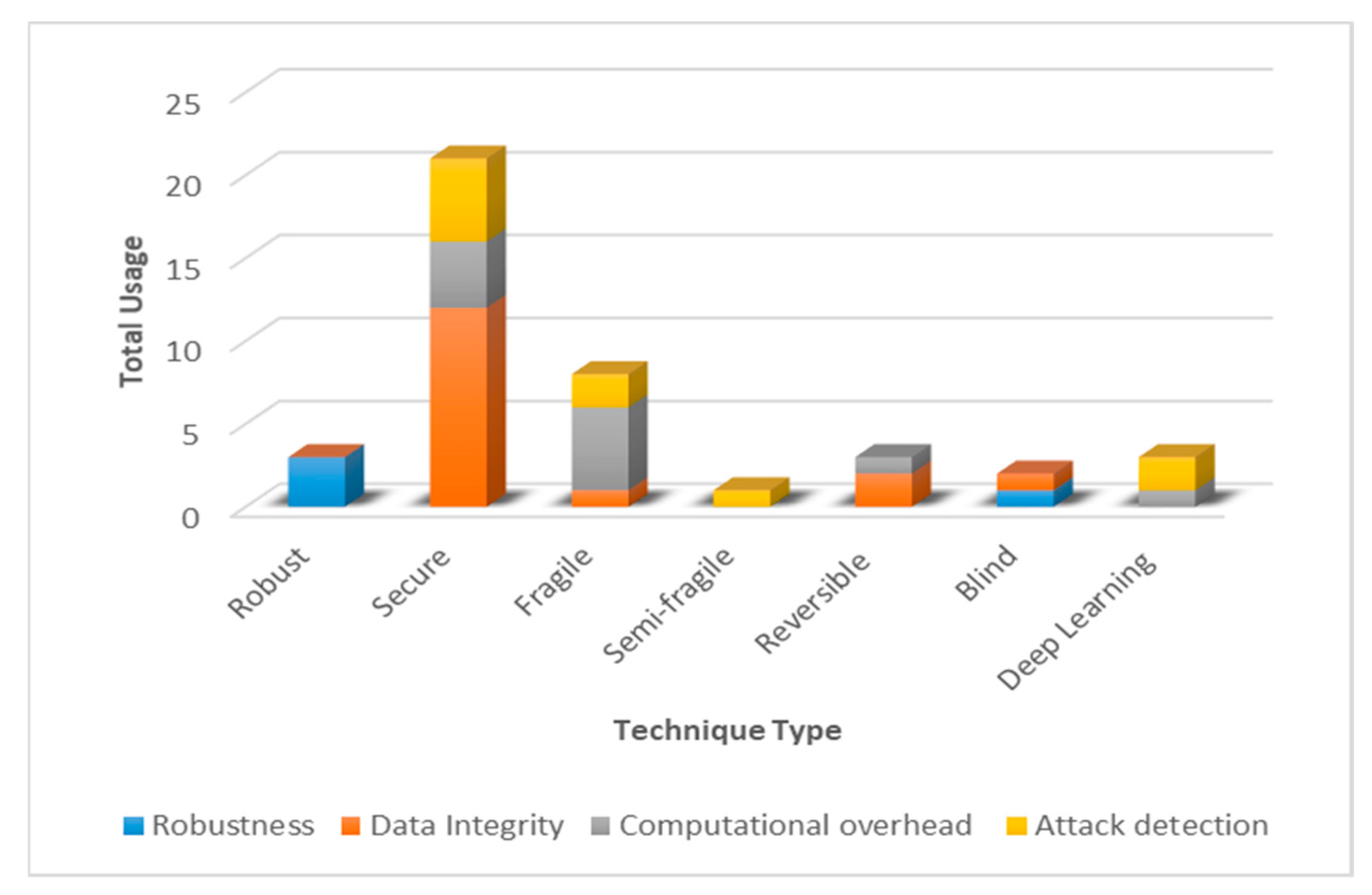 Electronics 10 01744 g013 Electronics 10 01744 g013