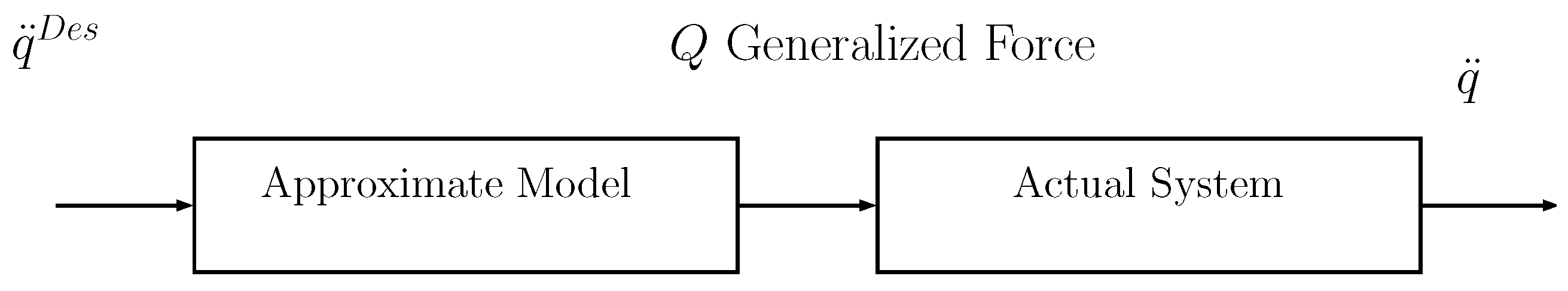 Electronics 10 01745 g001 550