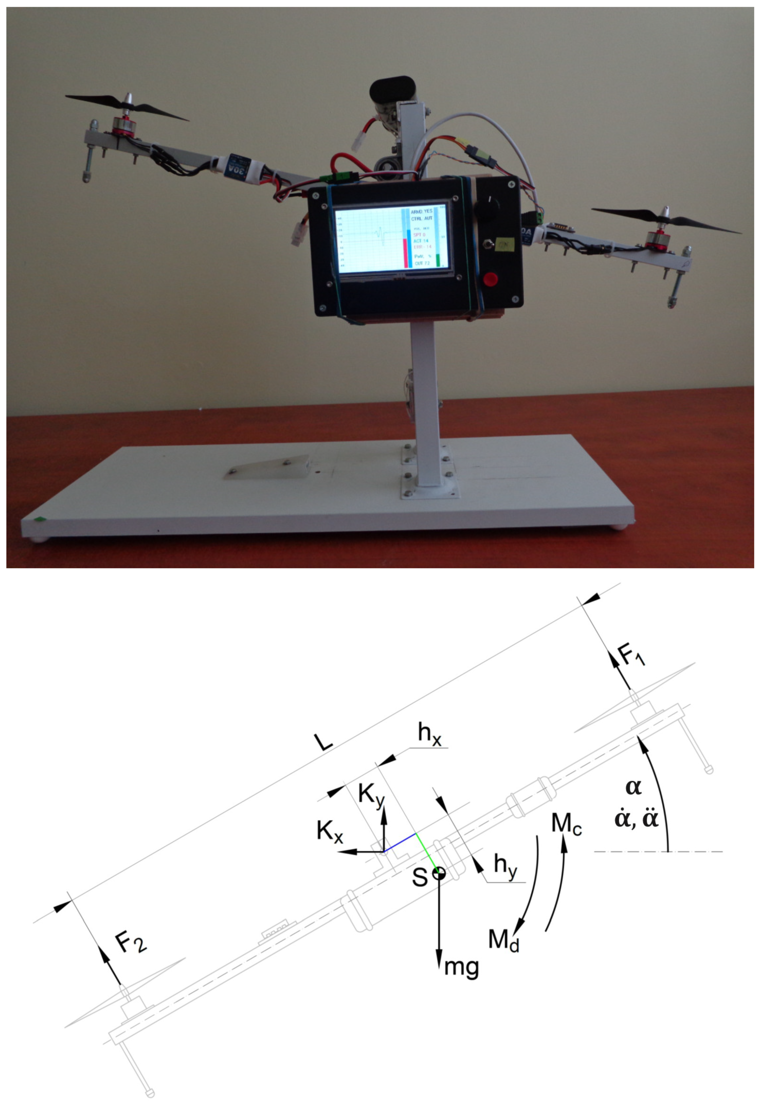 Electronics 10 01745 g003 550