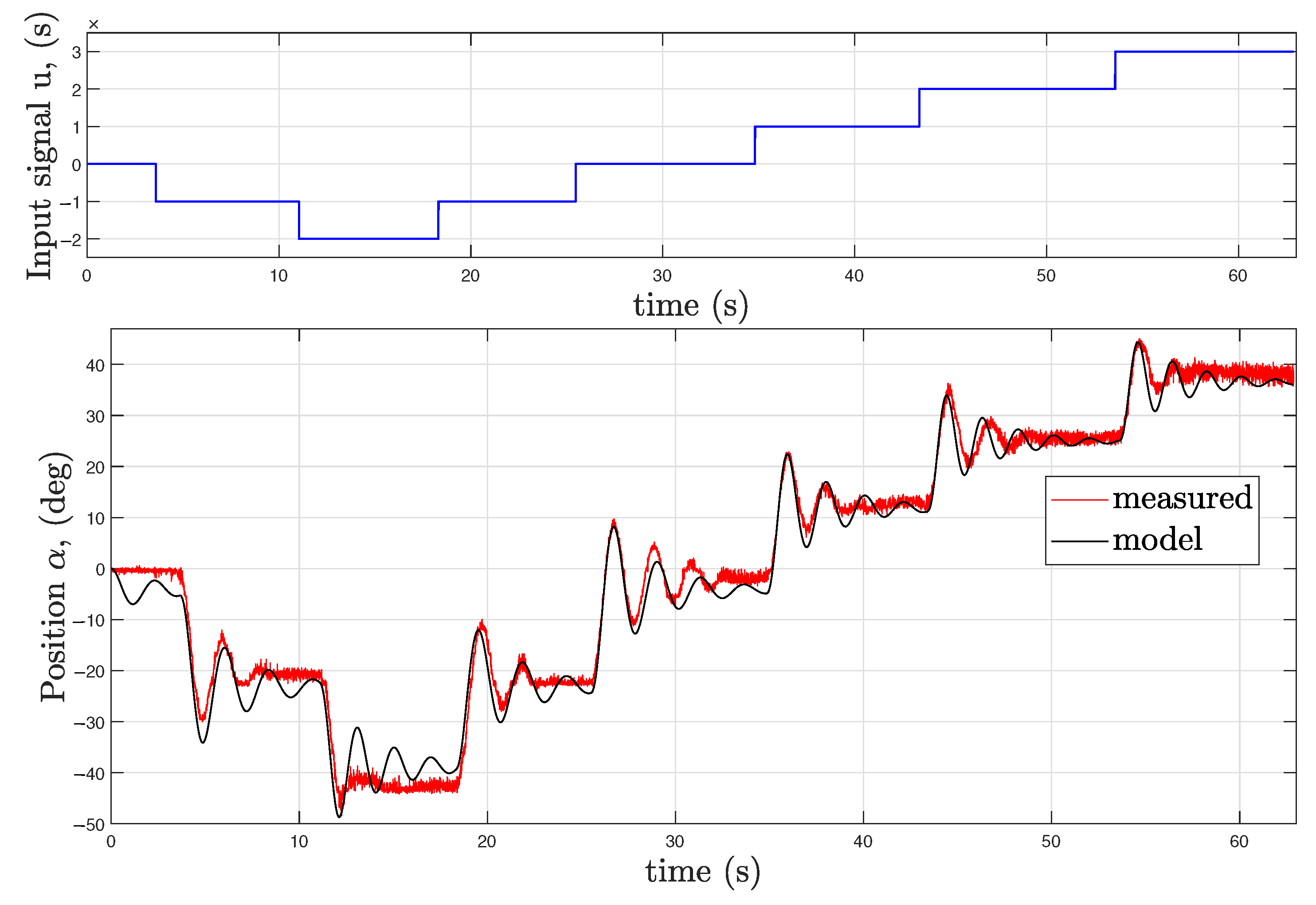 Electronics 10 01745 g006 550