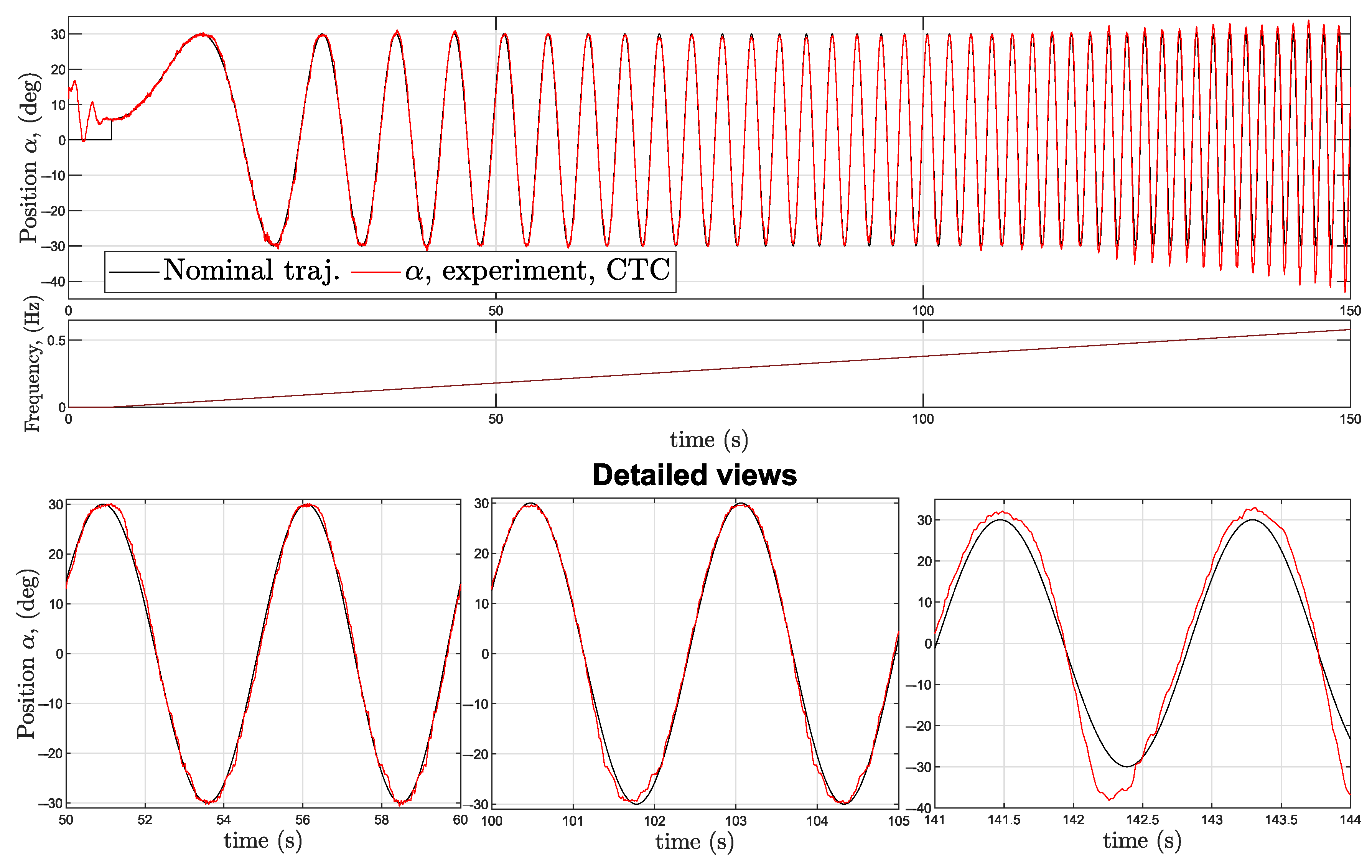 Electronics 10 01745 g011 550
