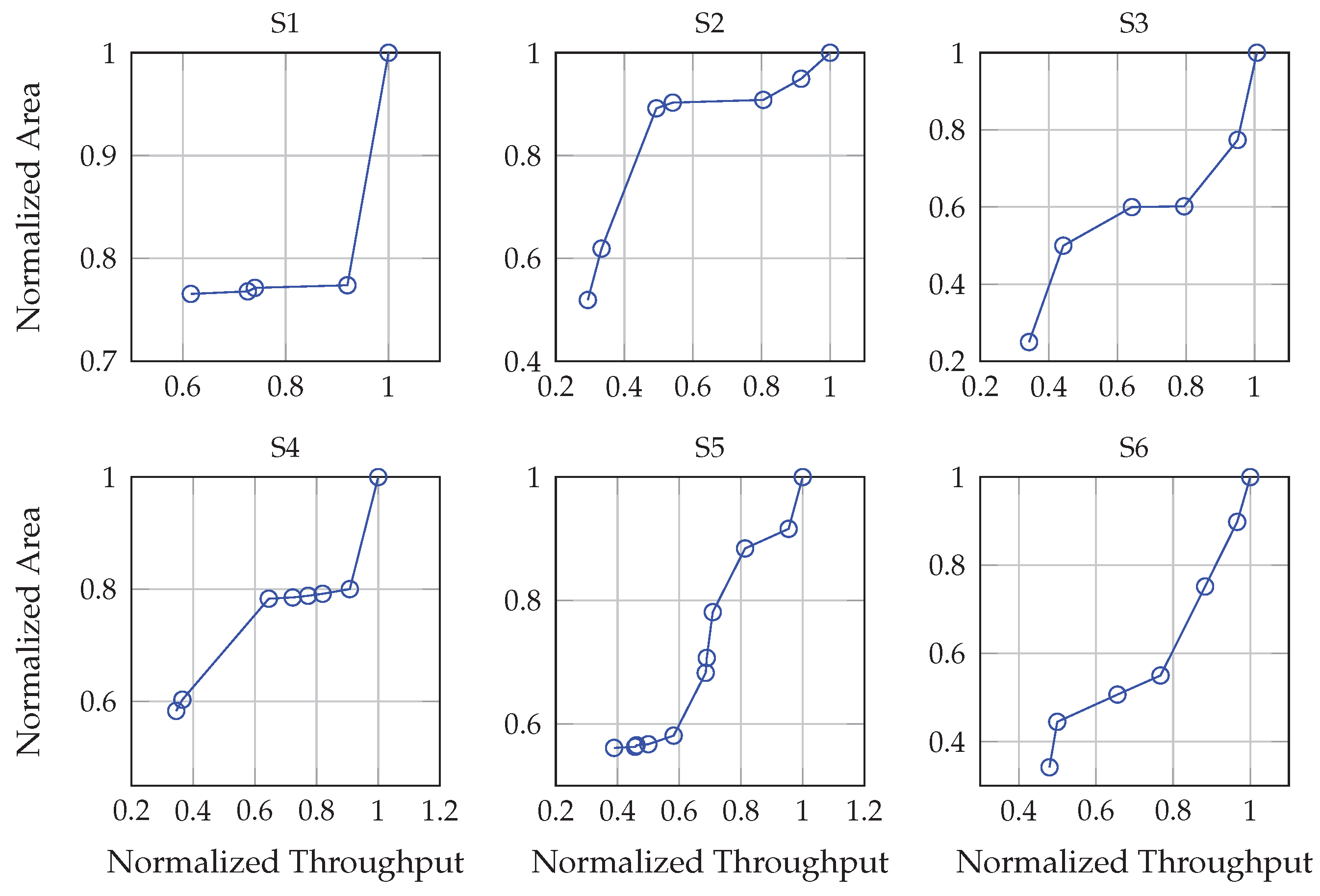 Electronics 10 01746 g009 550