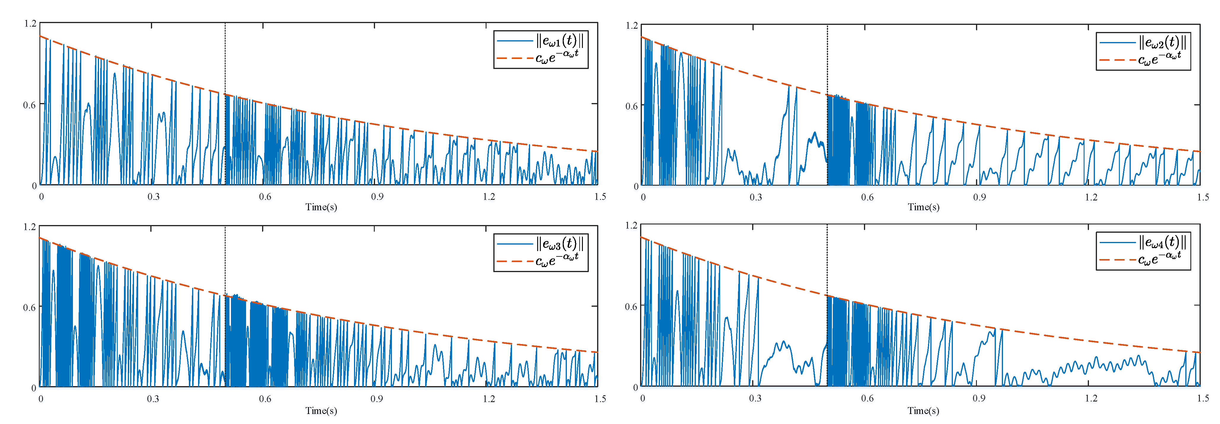 Electronics 10 01749 g006 550
