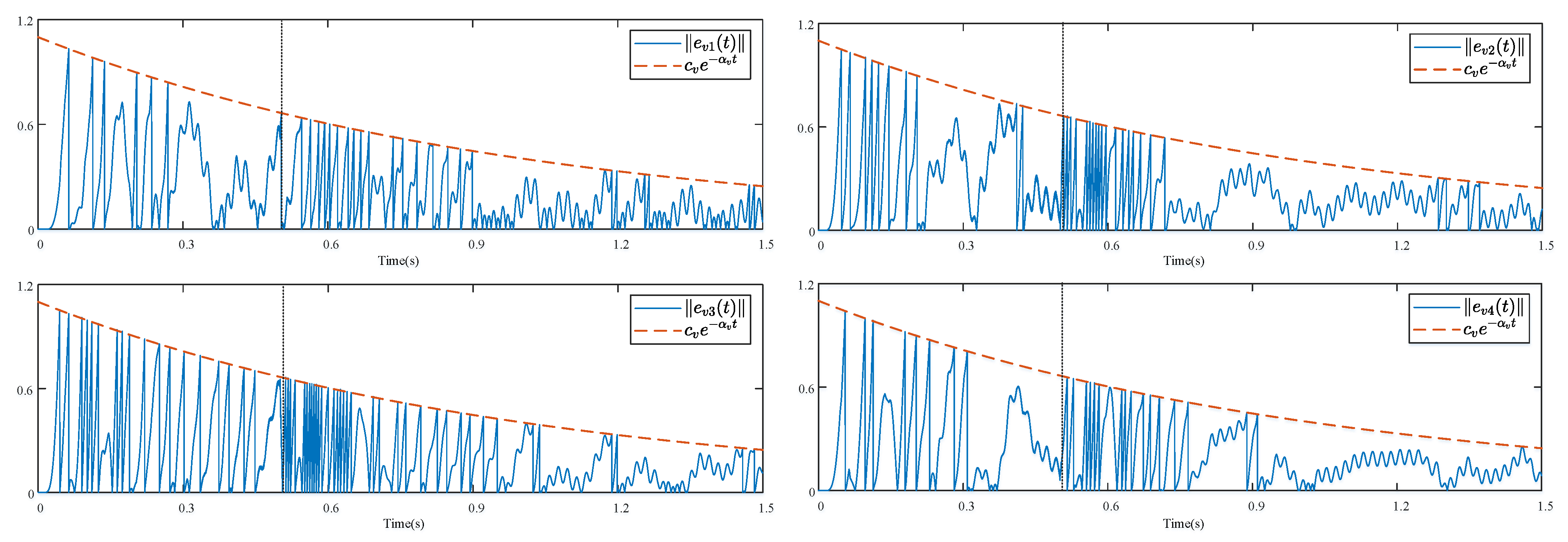 Electronics 10 01749 g007 550