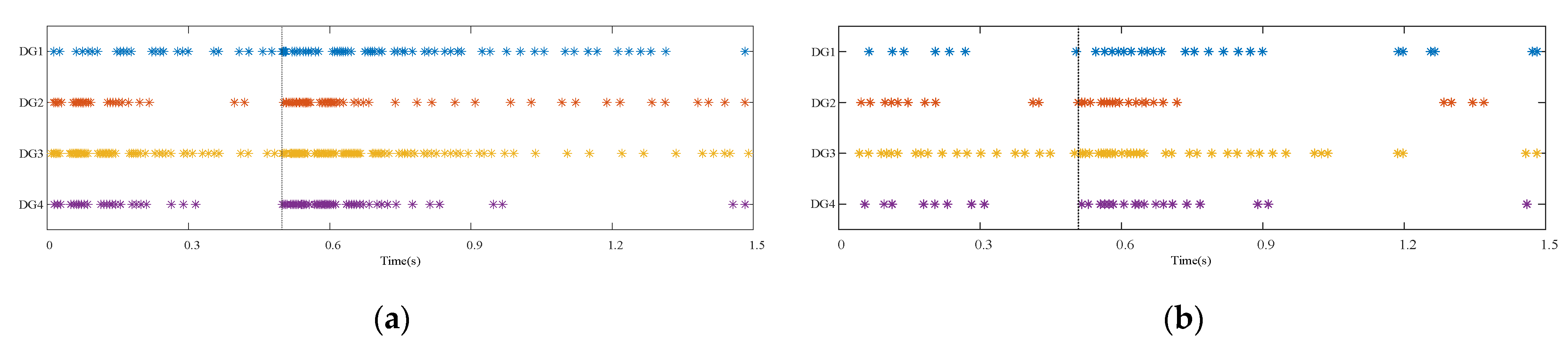 Electronics 10 01749 g008 550