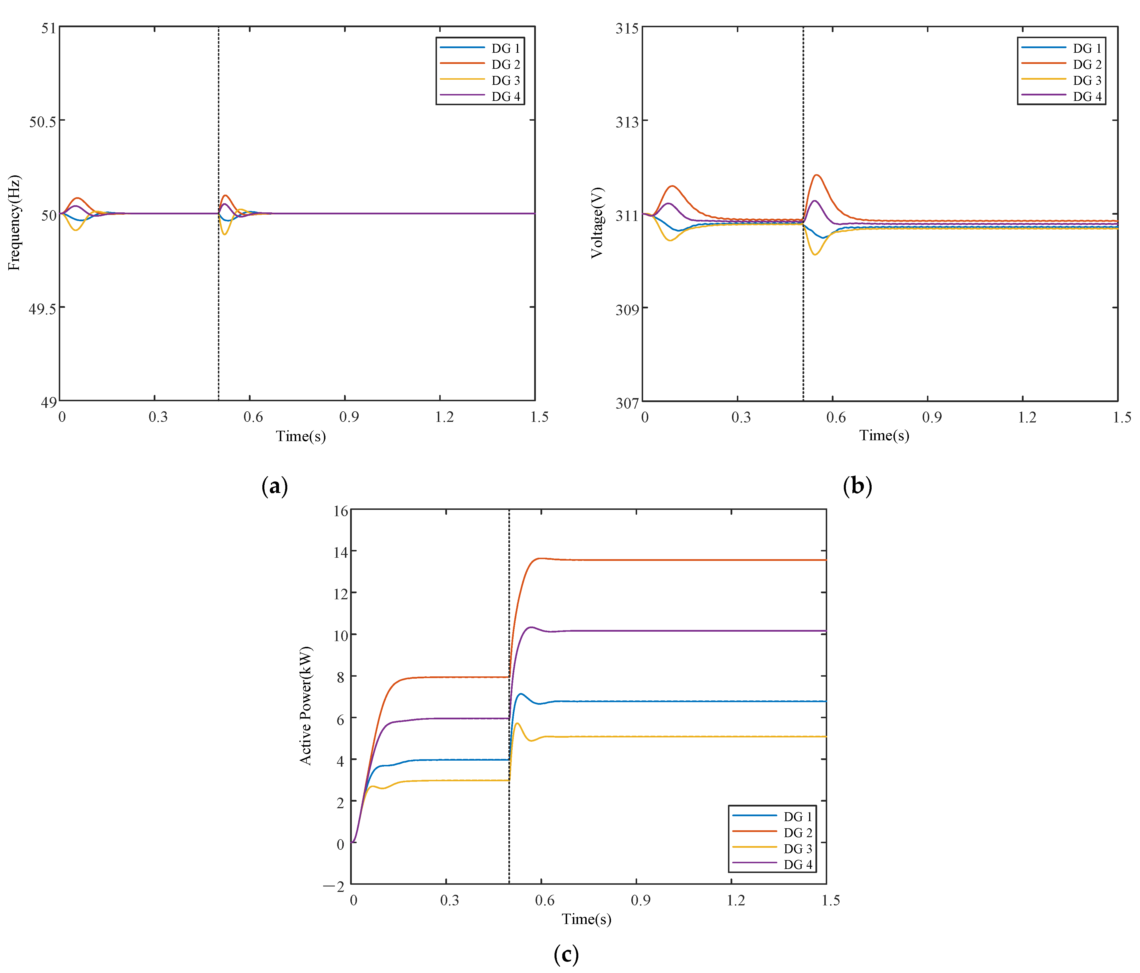 Electronics 10 01749 g009 550