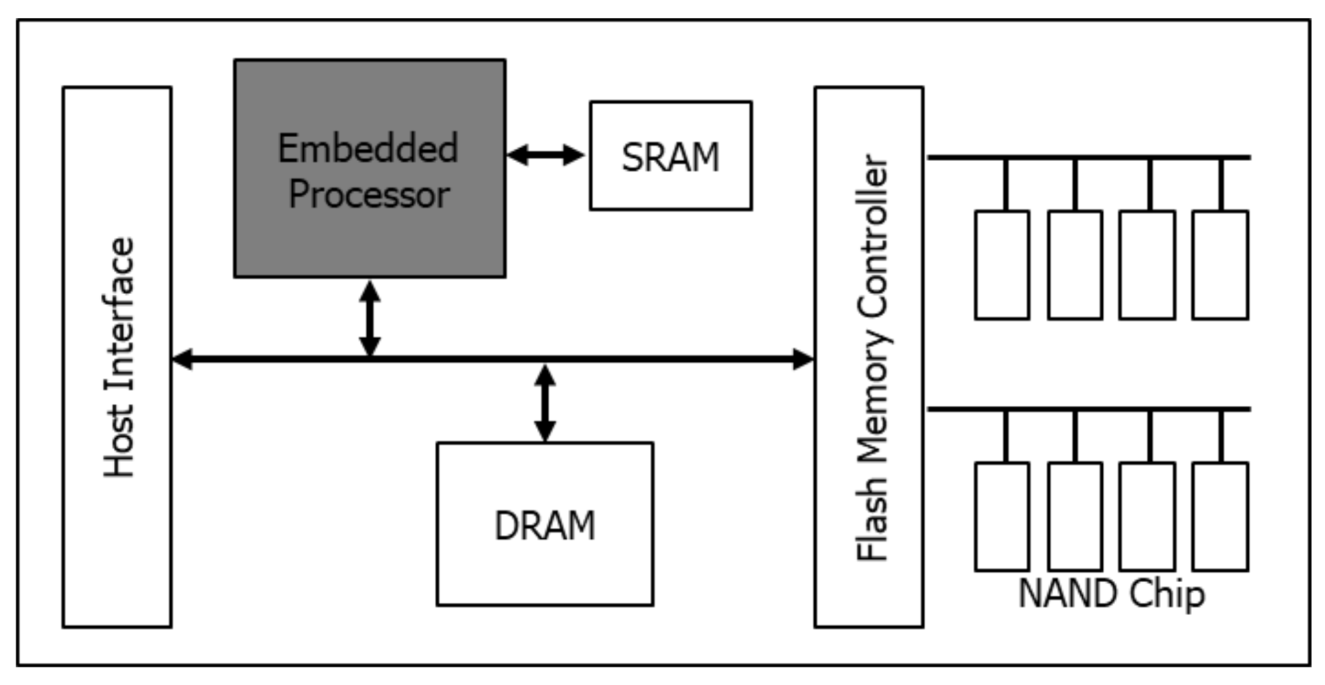 Electronics 10 01750 g002
