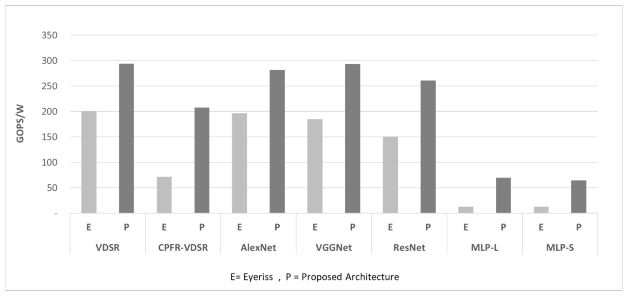 Electronics 10 01750 g008