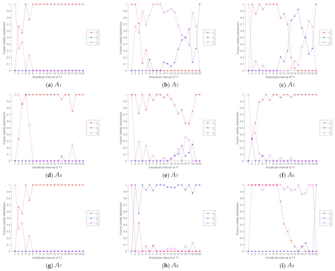 Electronics 10 01752 g005a