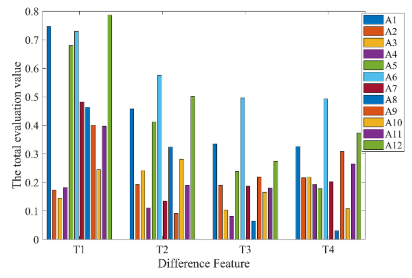 Electronics 10 01752 g006