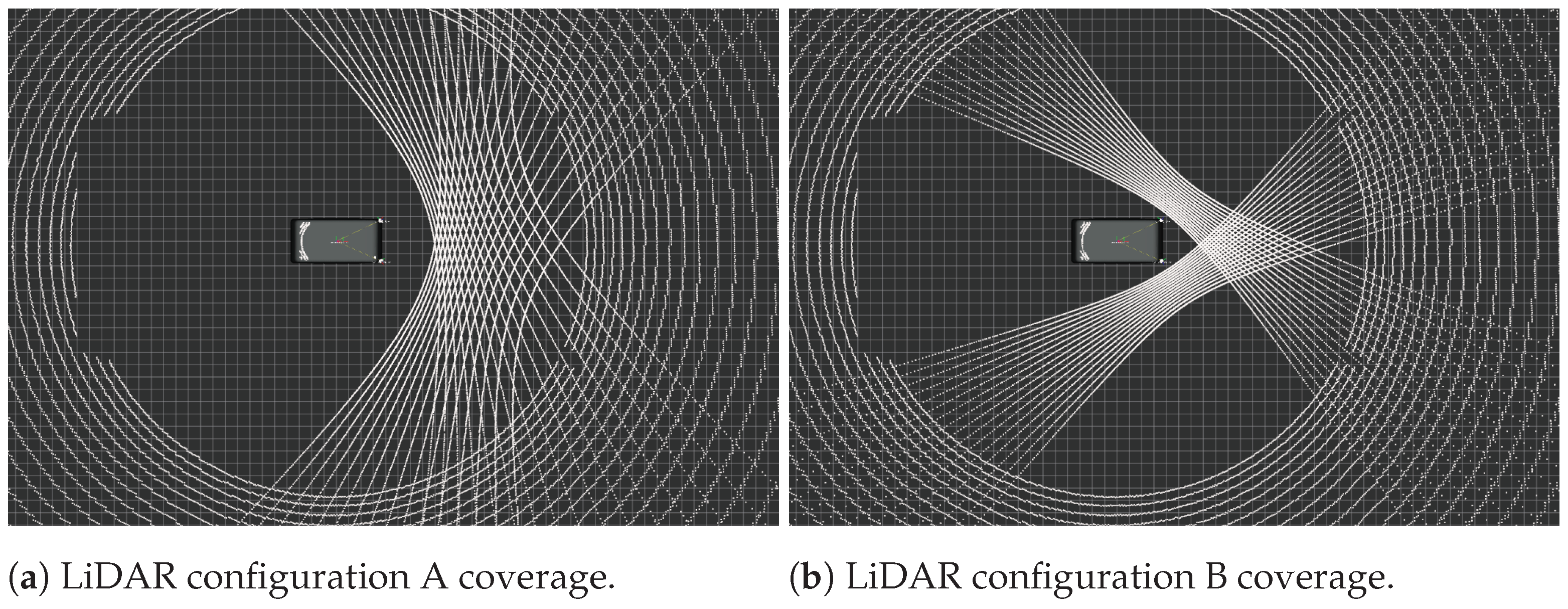 Electronics 10 01753 g009a 550