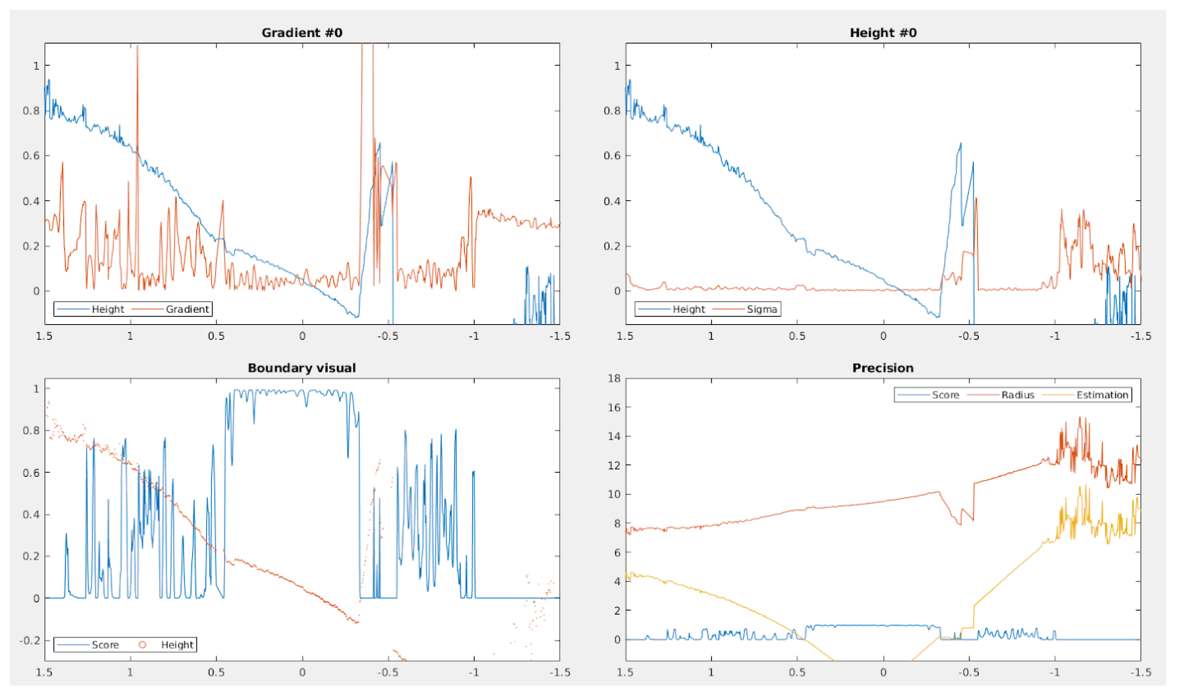 Electronics 10 01753 g010 550