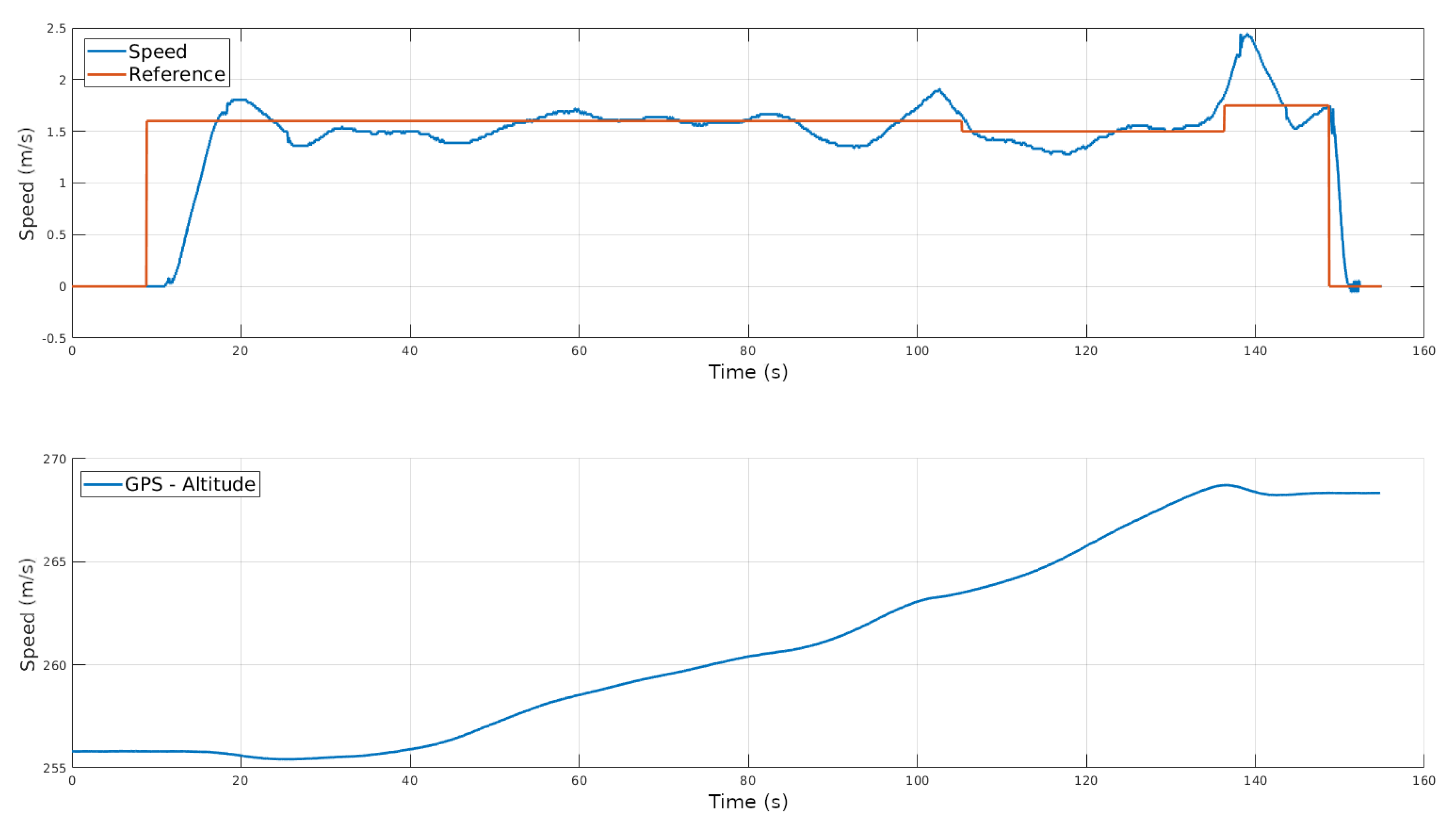 Electronics 10 01753 g018 550
