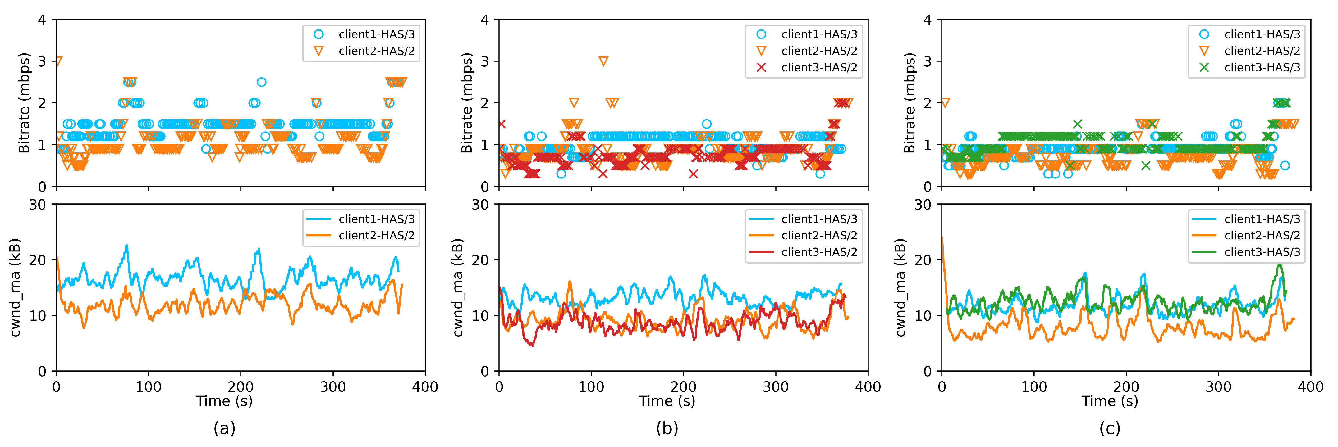 Electronics 10 01755 g003 550