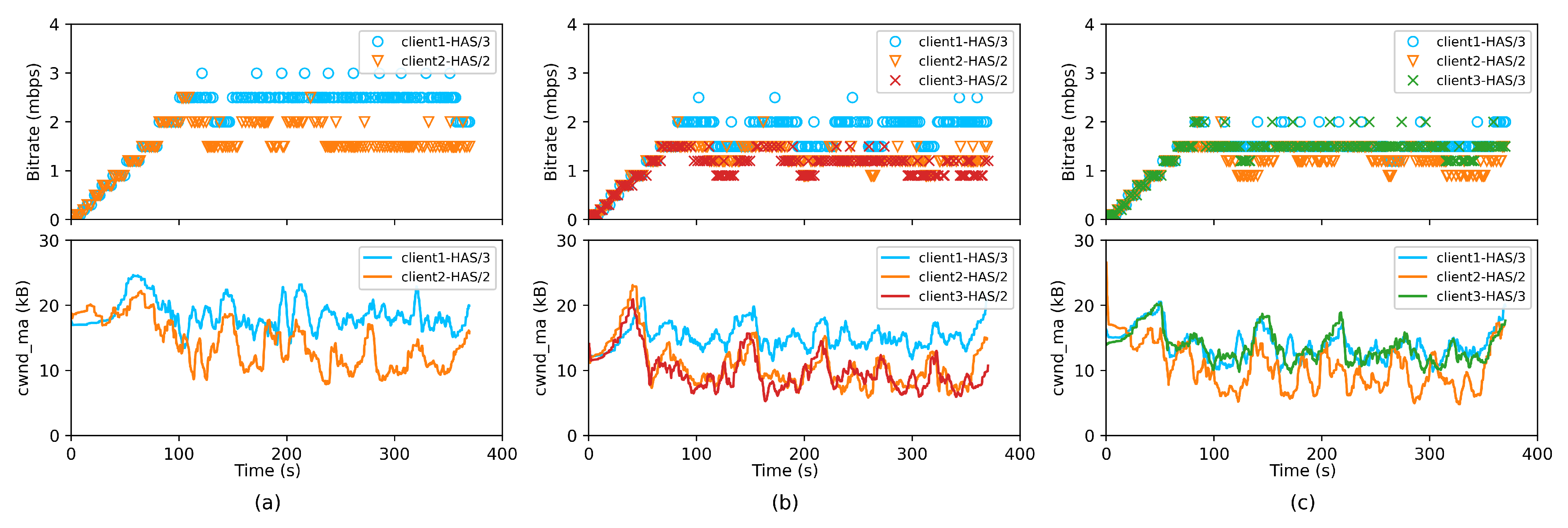 Electronics 10 01755 g006 550