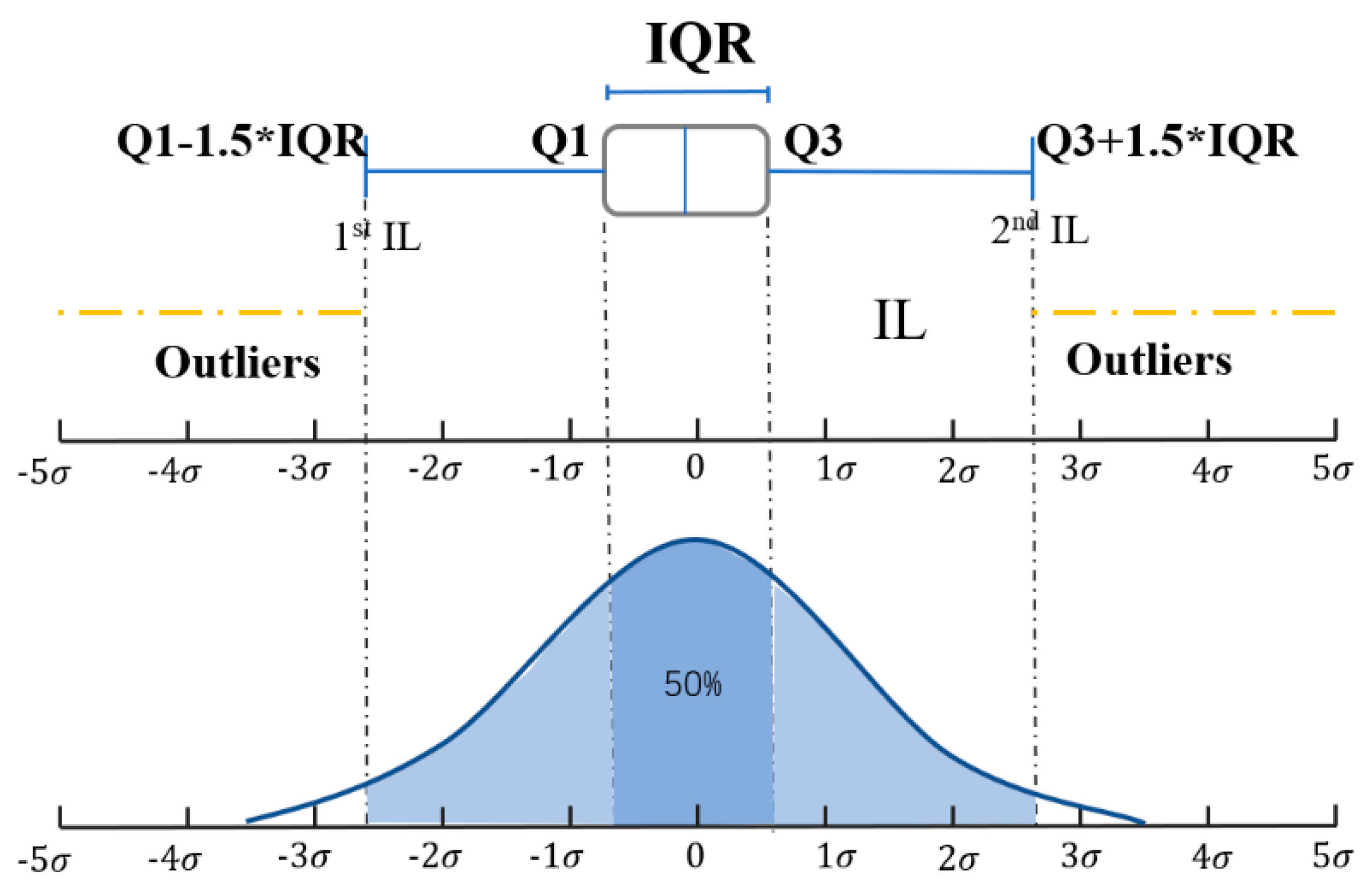 Electronics 10 01758 g006 550