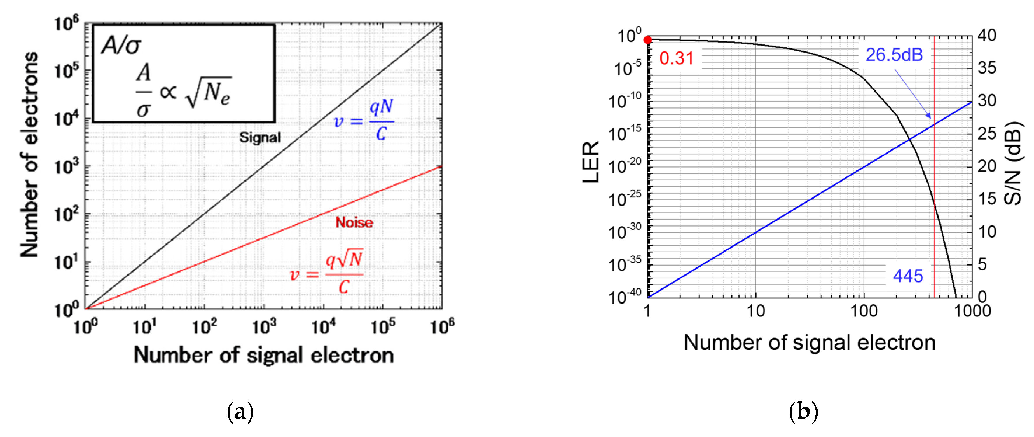 Electronics 10 01759 g002 550