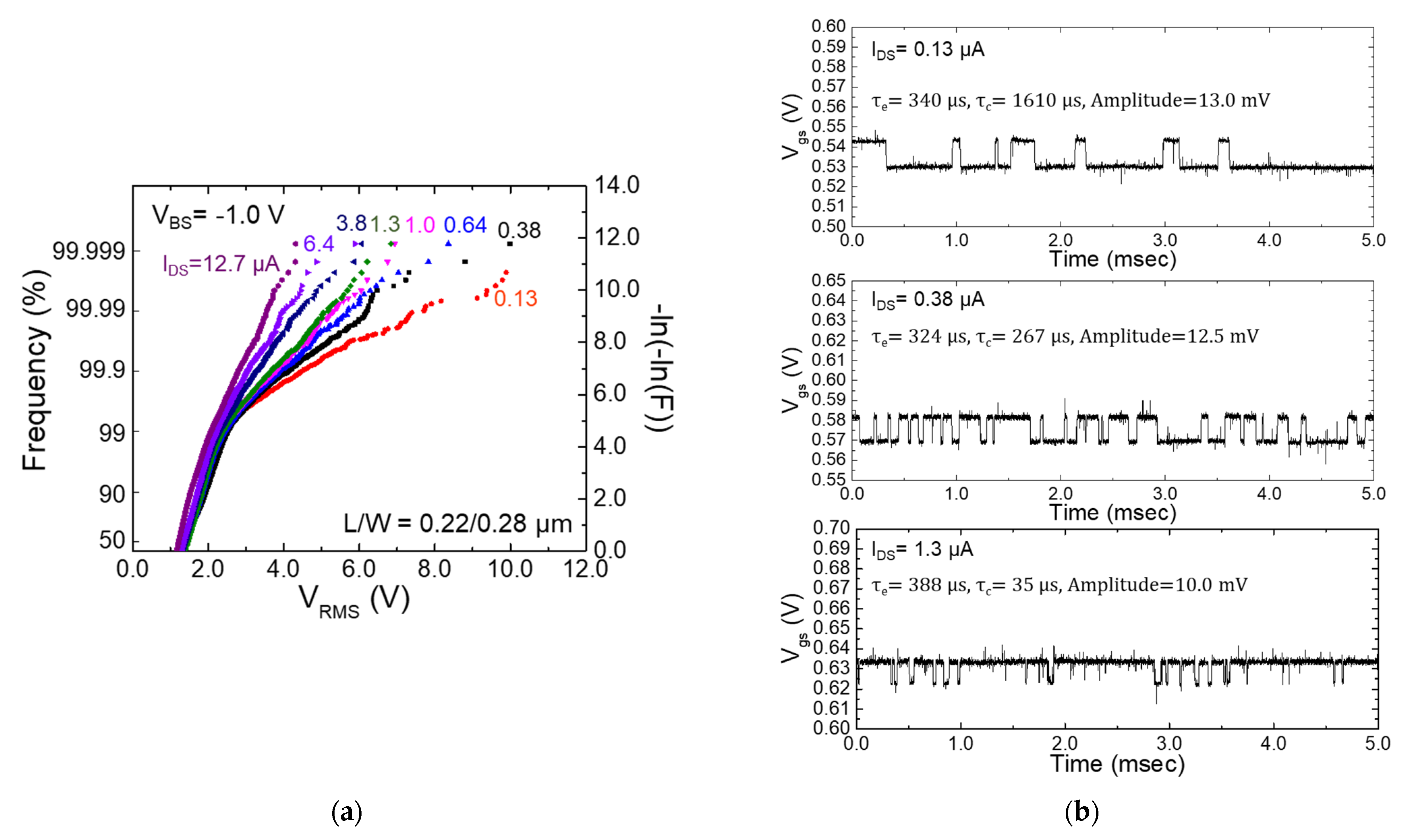 Electronics 10 01759 g007 550