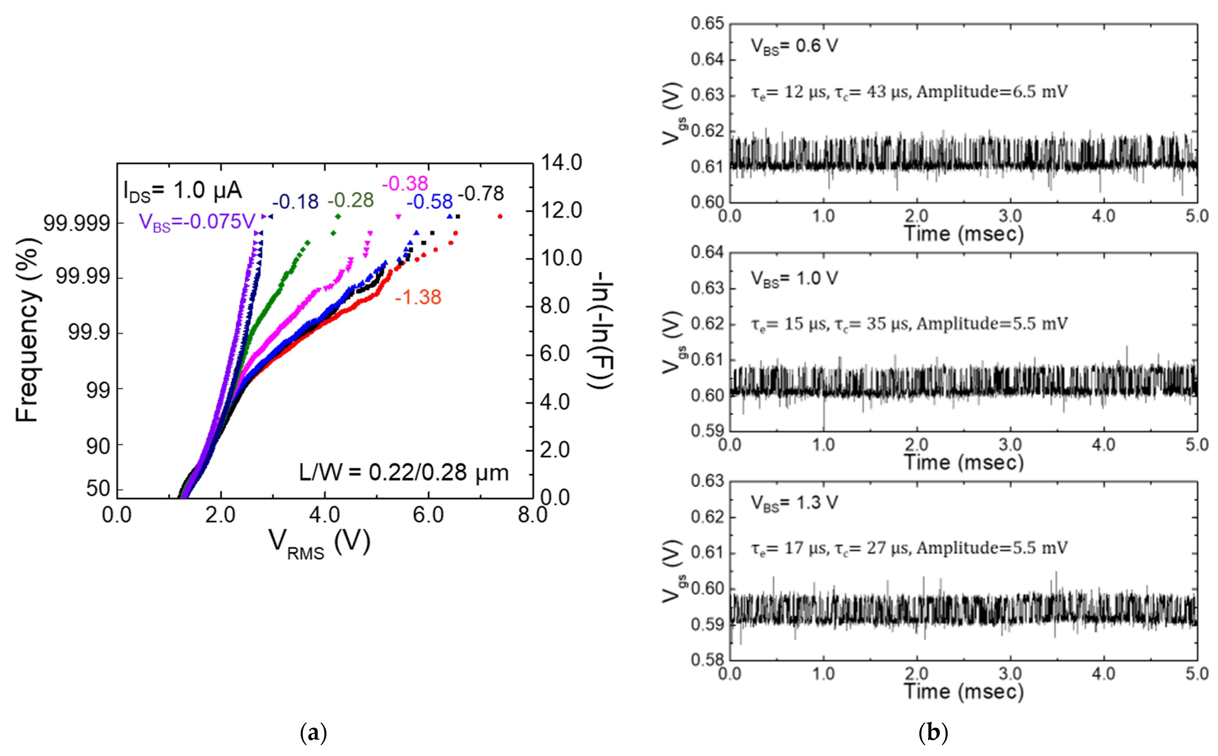 Electronics 10 01759 g008 550