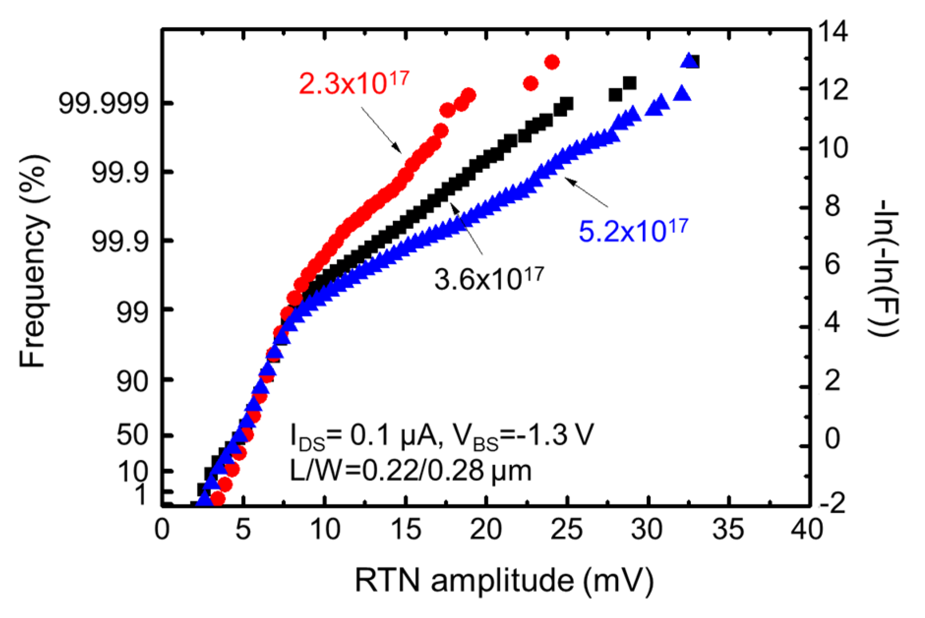 Electronics 10 01759 g009 550