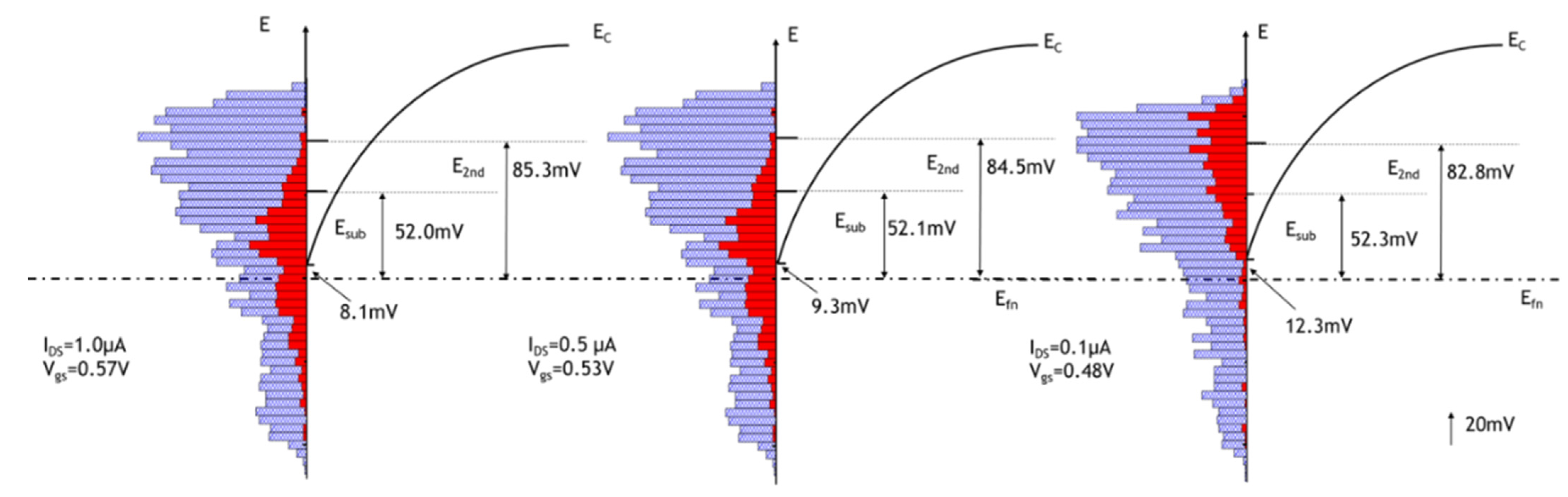 Electronics 10 01759 g011 550