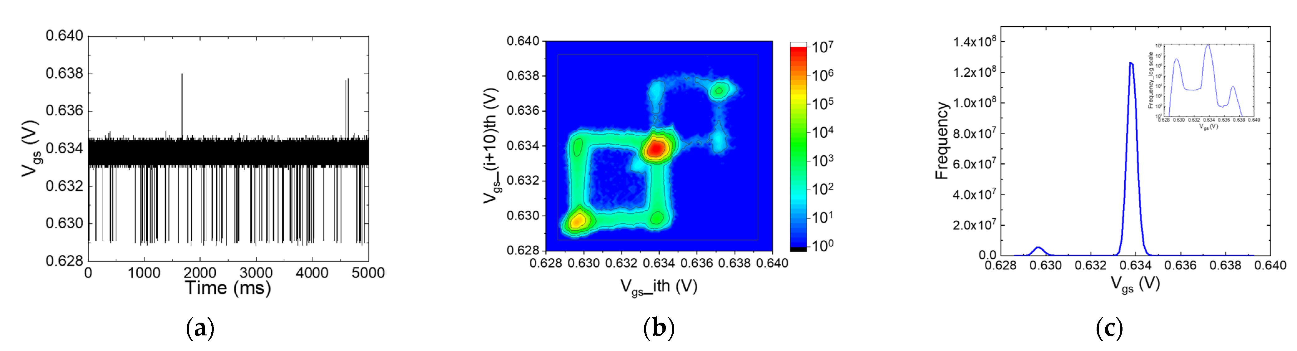 Electronics 10 01759 g013 550